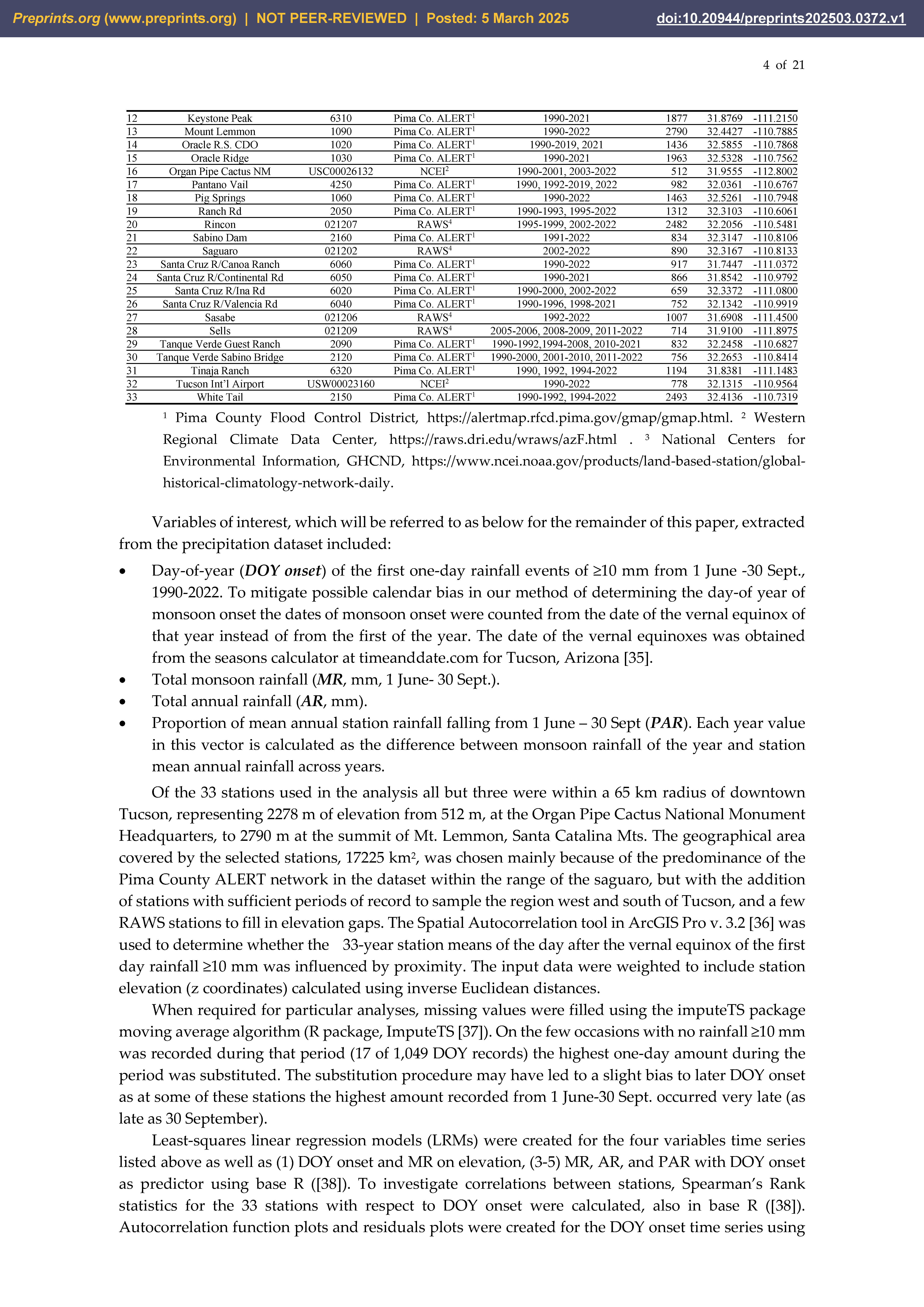Preprints 151285 g002