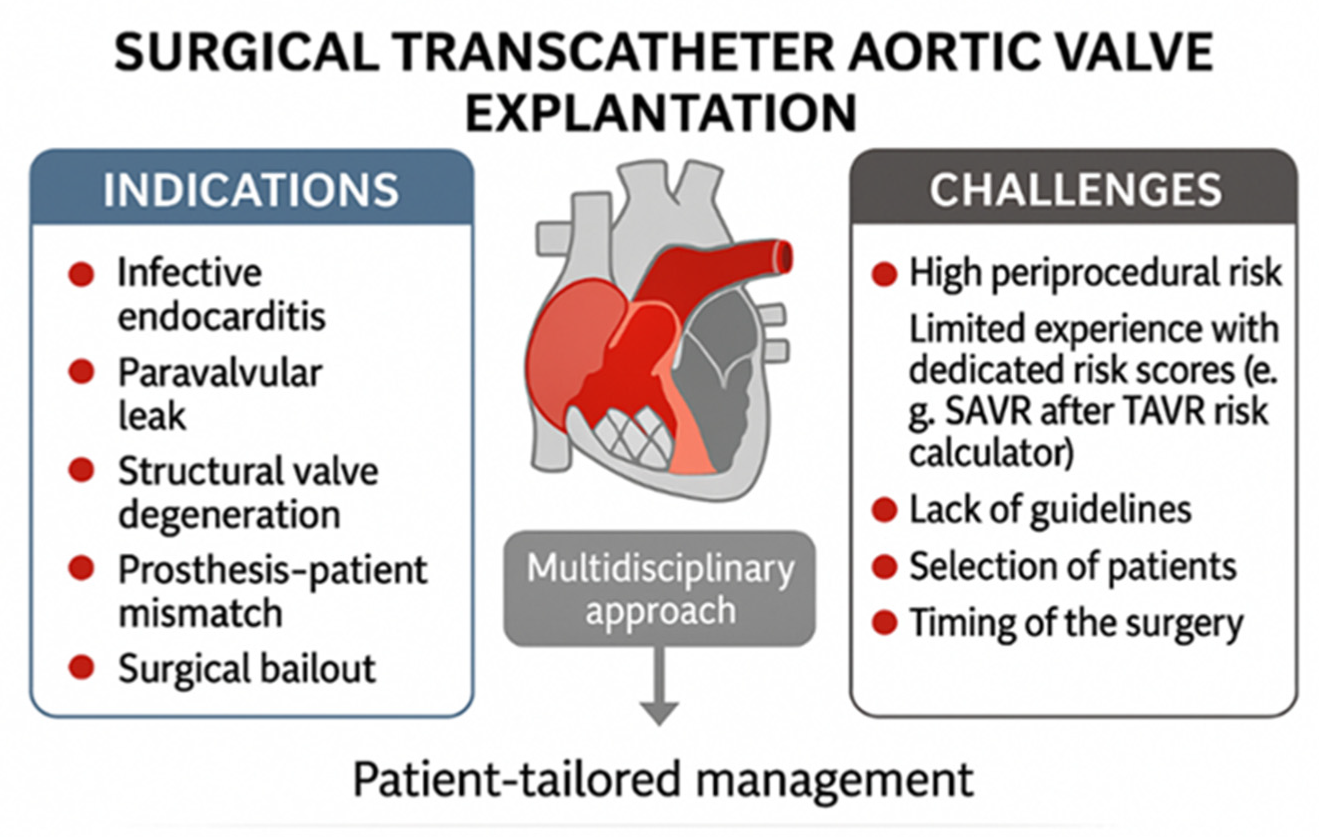 Preprints 177806 g001