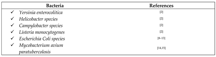 Preprints 95911 i001