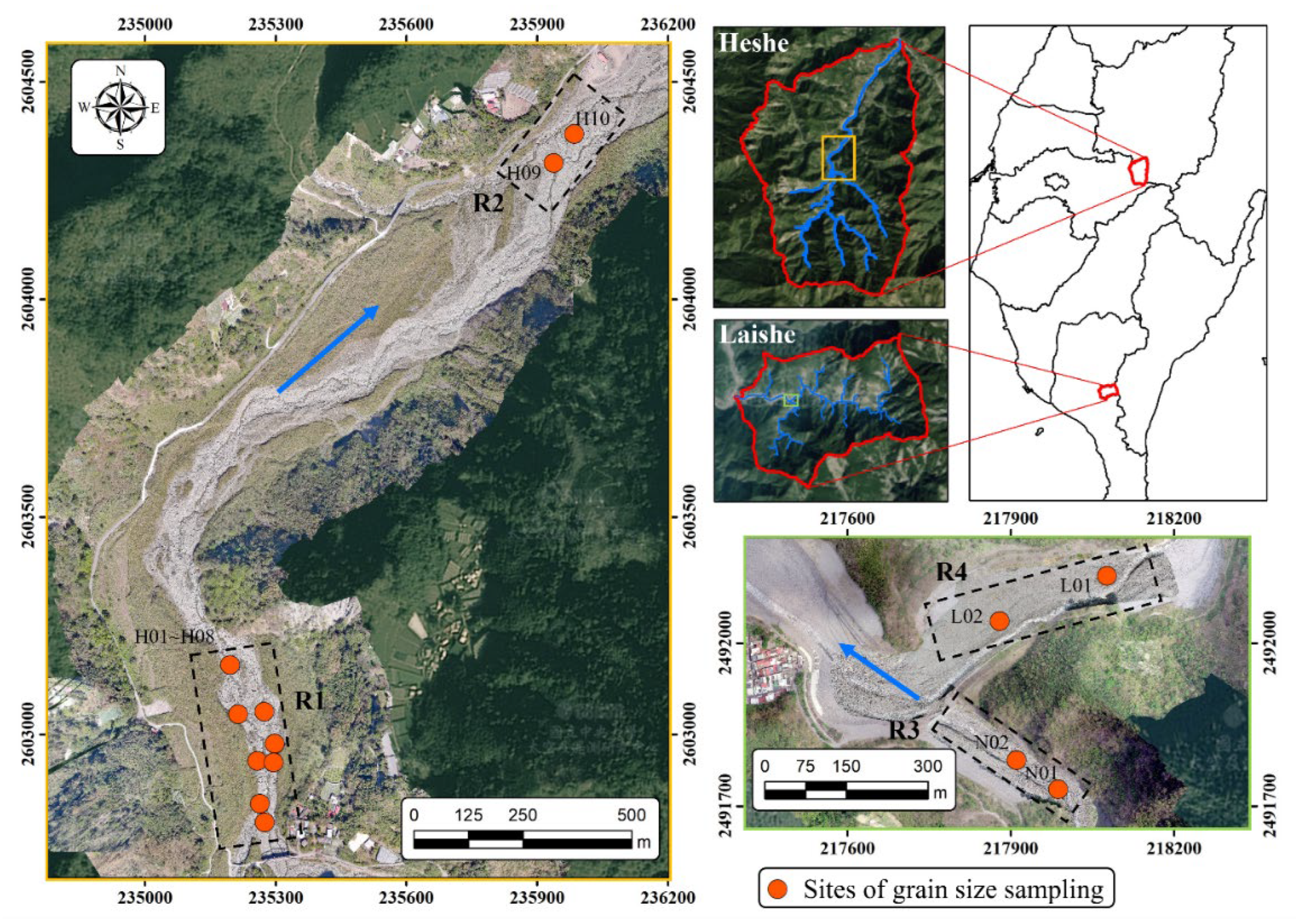 Preprints 166921 g001