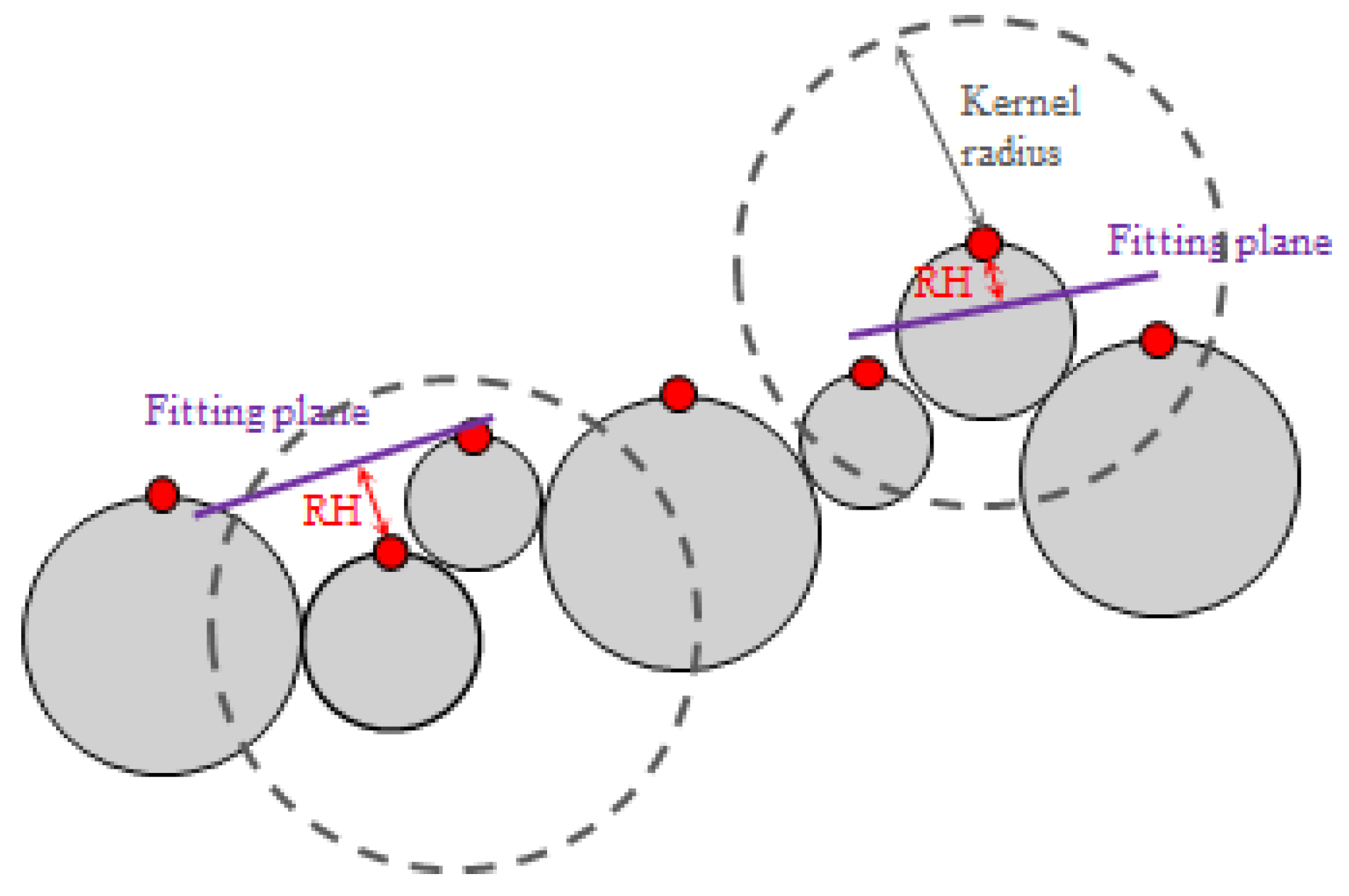 Preprints 166921 g002