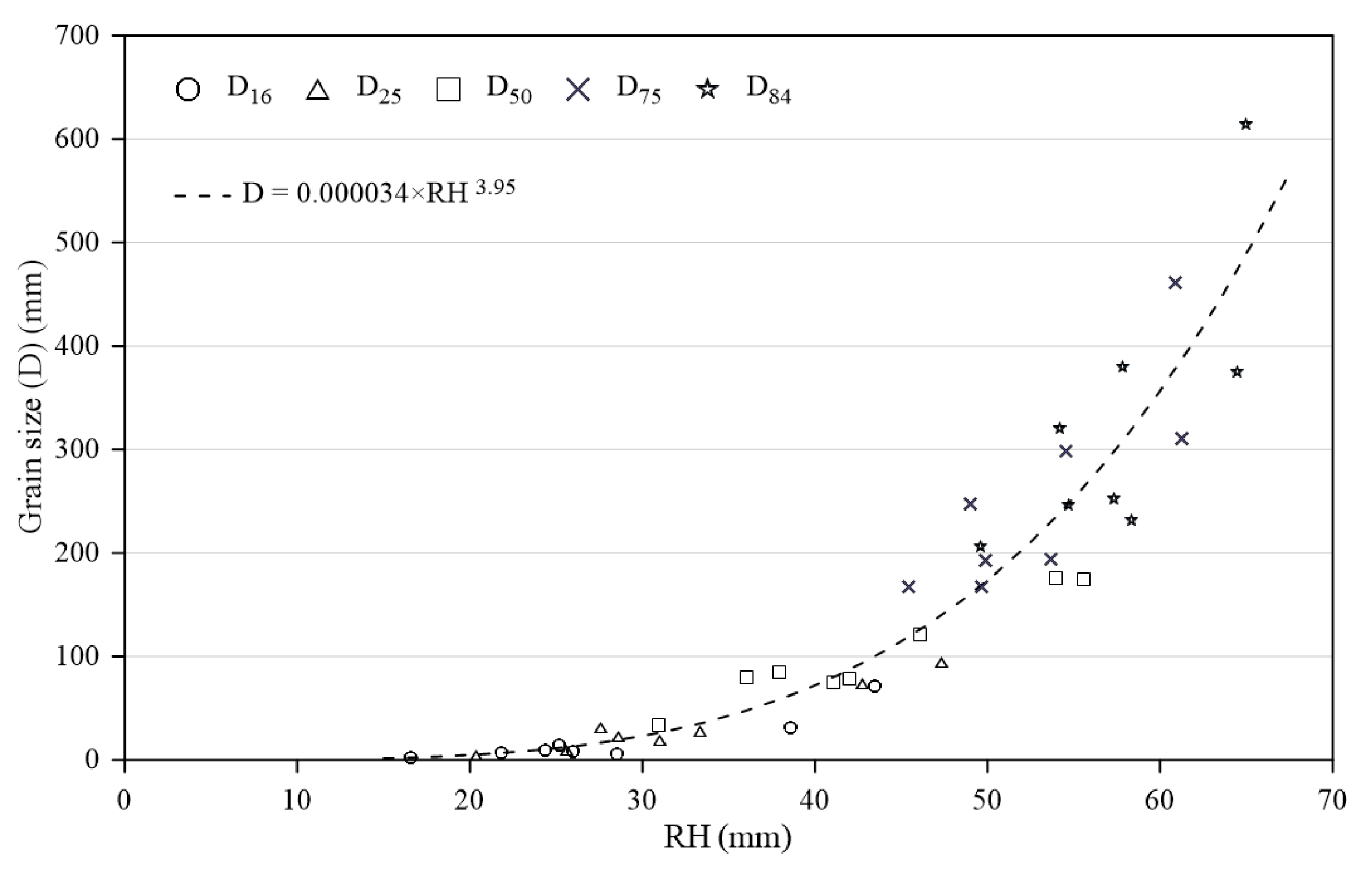 Preprints 166921 g008
