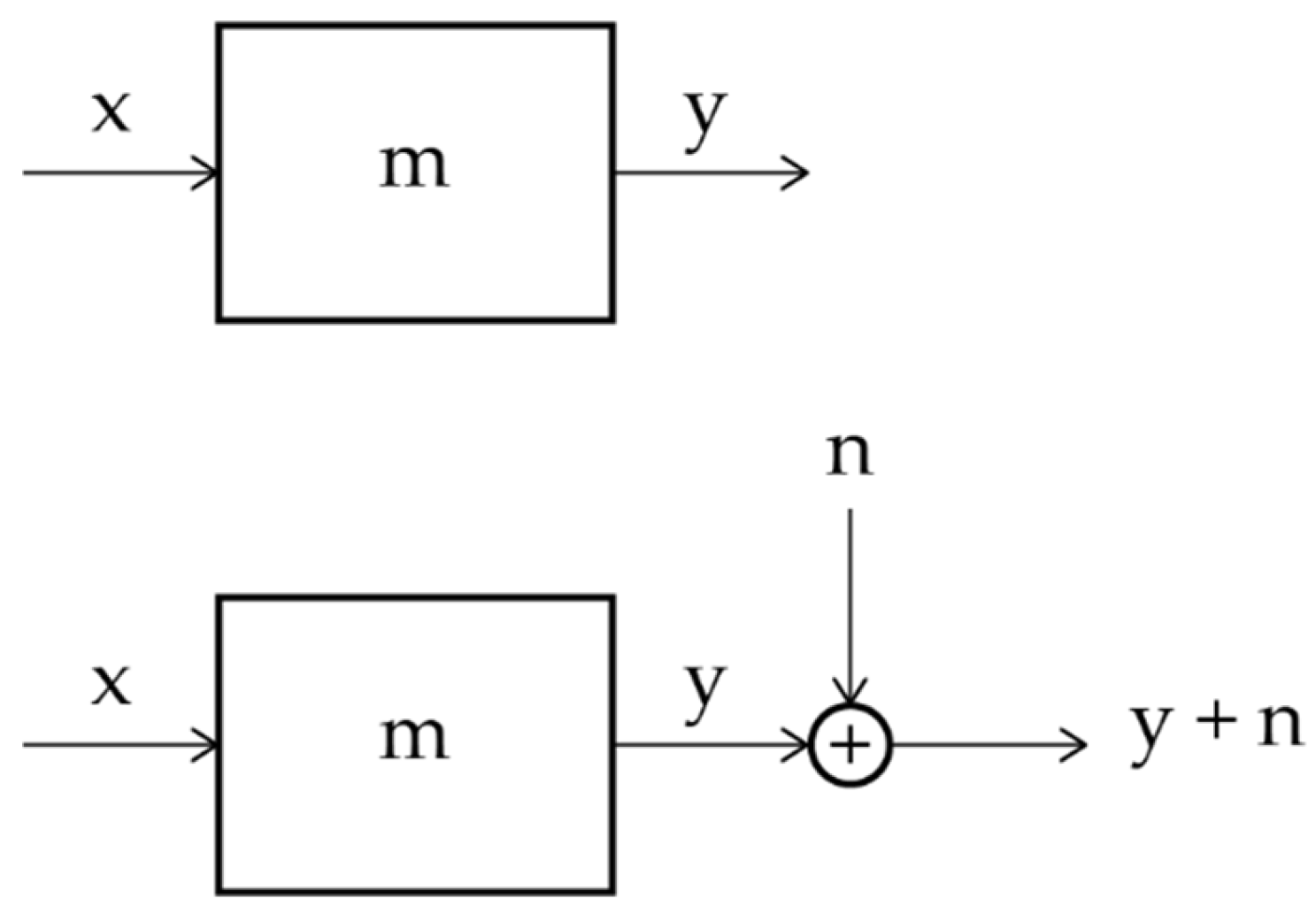 Preprints 173351 g002