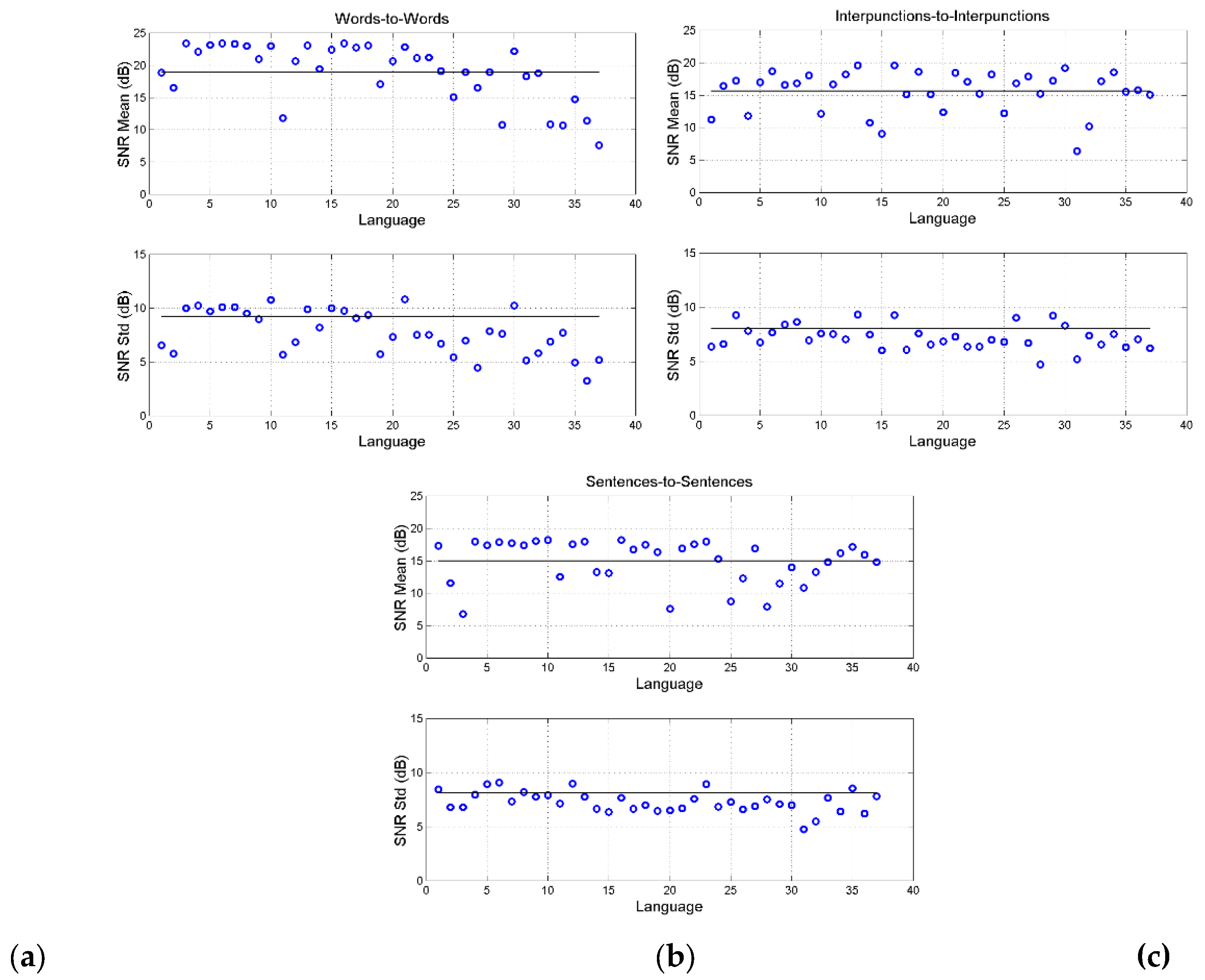 Preprints 173351 g018