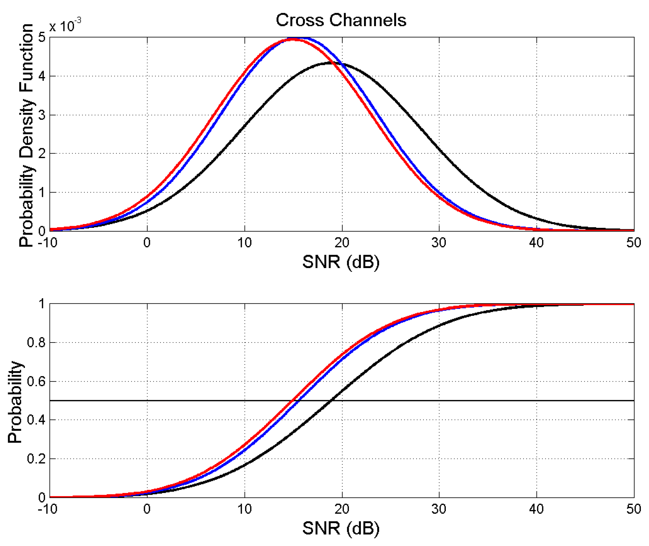 Preprints 173351 g020