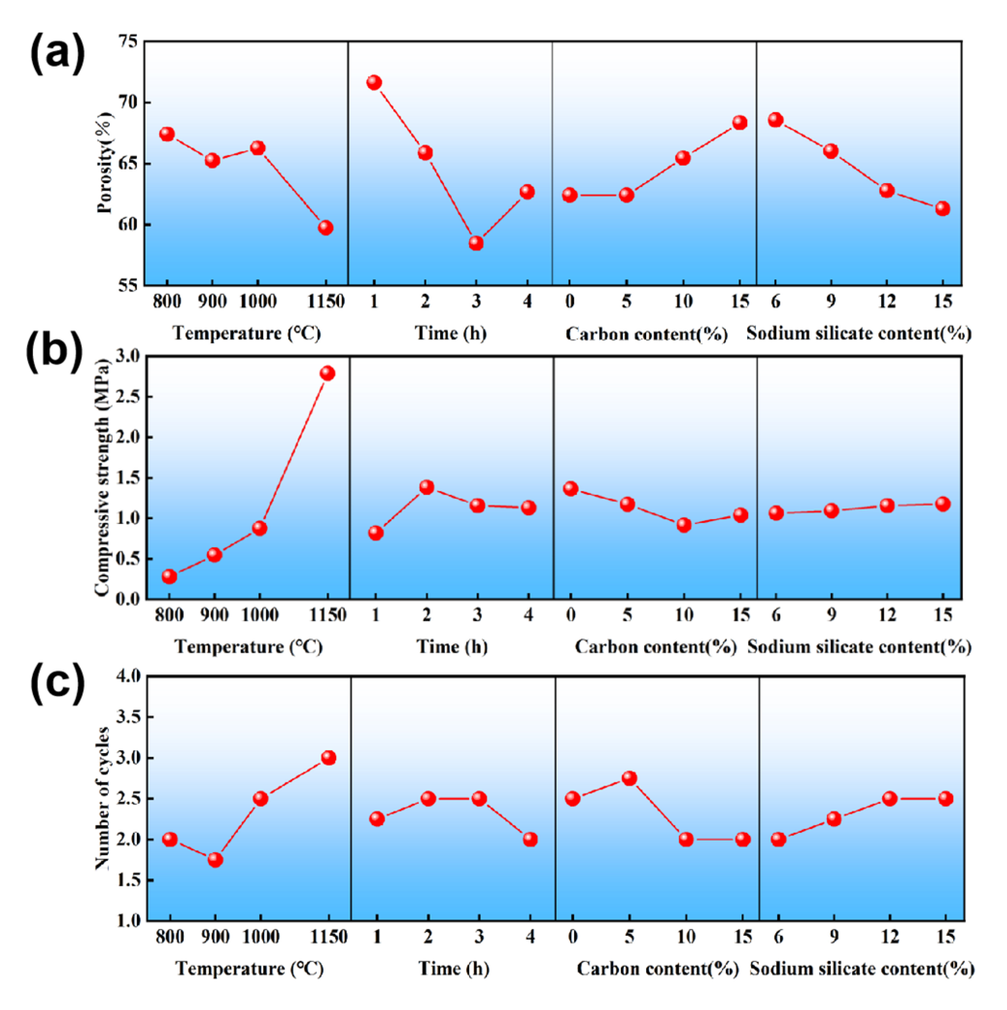 Preprints 186479 g002