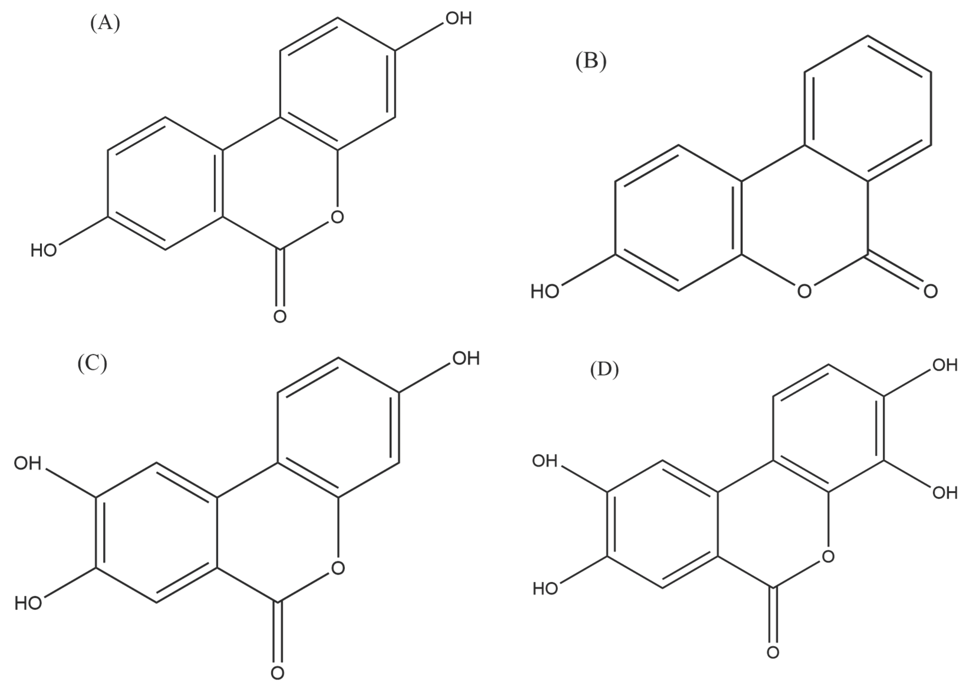 Preprints 101332 g004