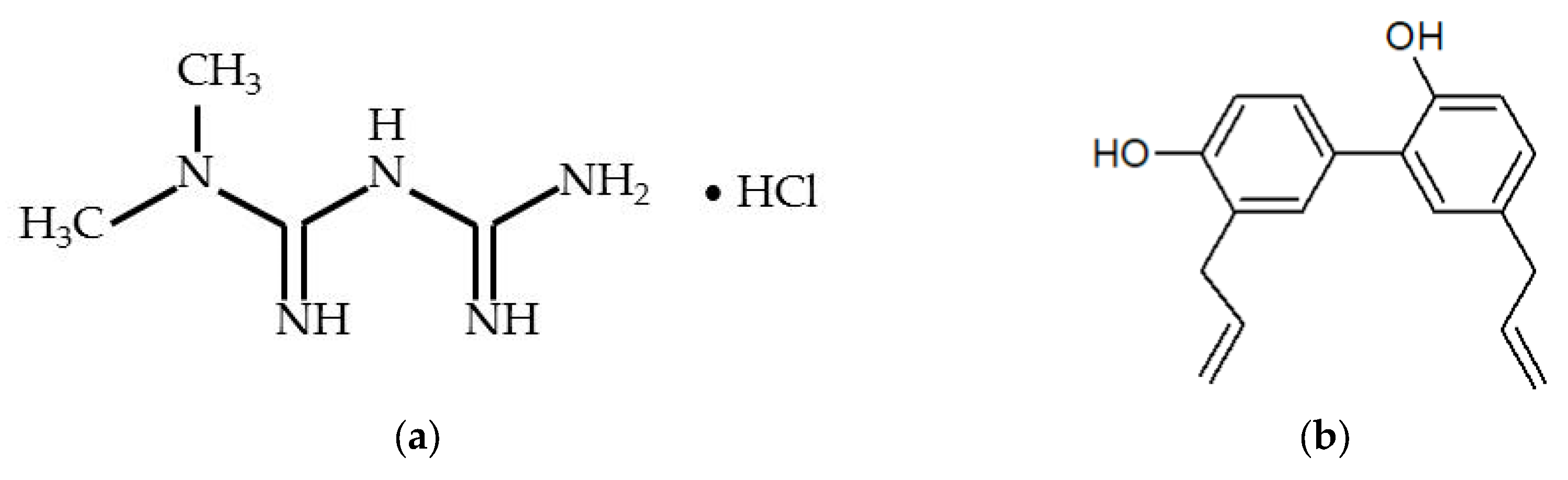 Preprints 111330 g001