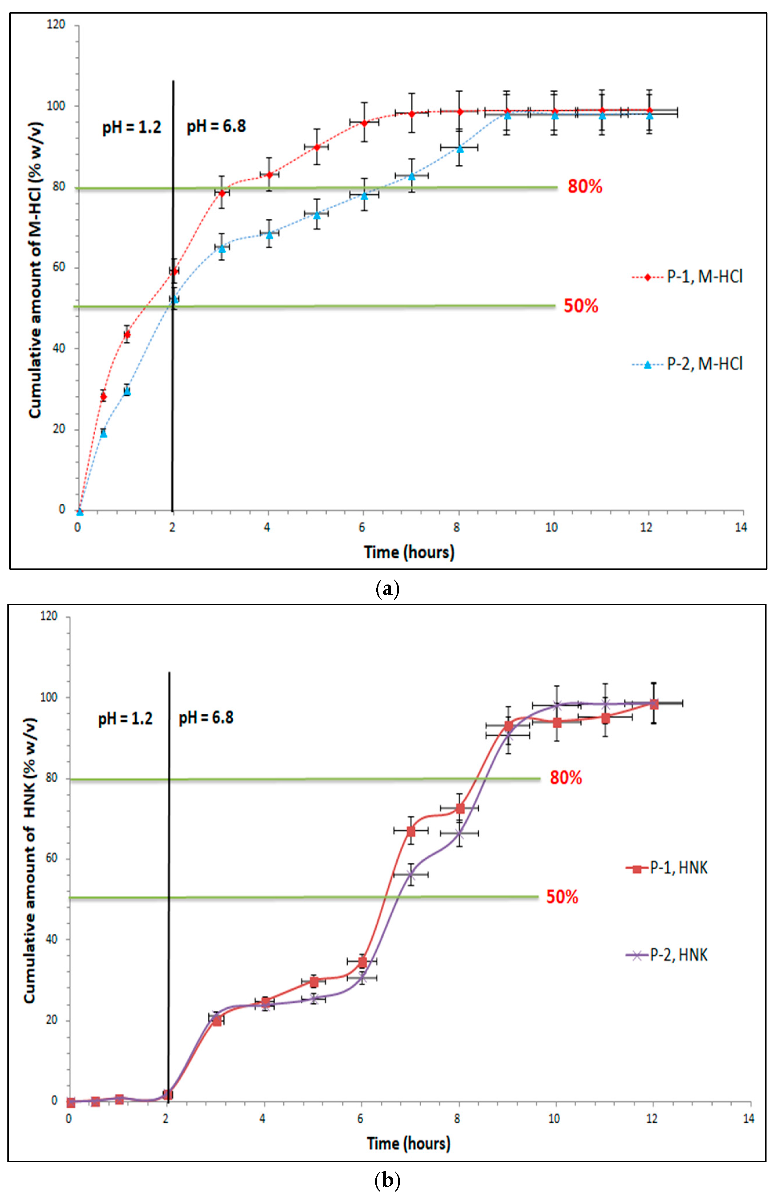 Preprints 111330 g009