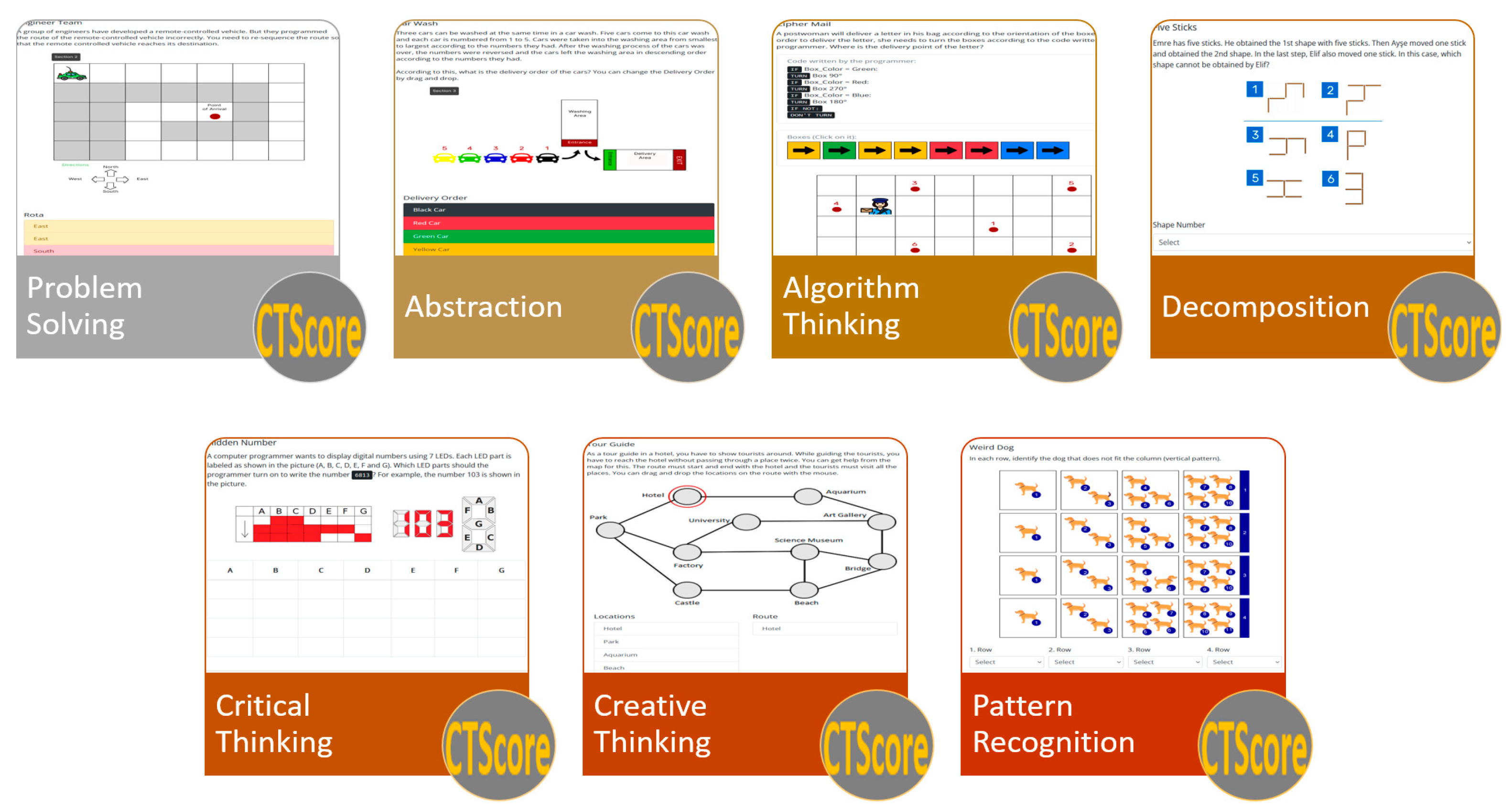 Preprints 106770 g003