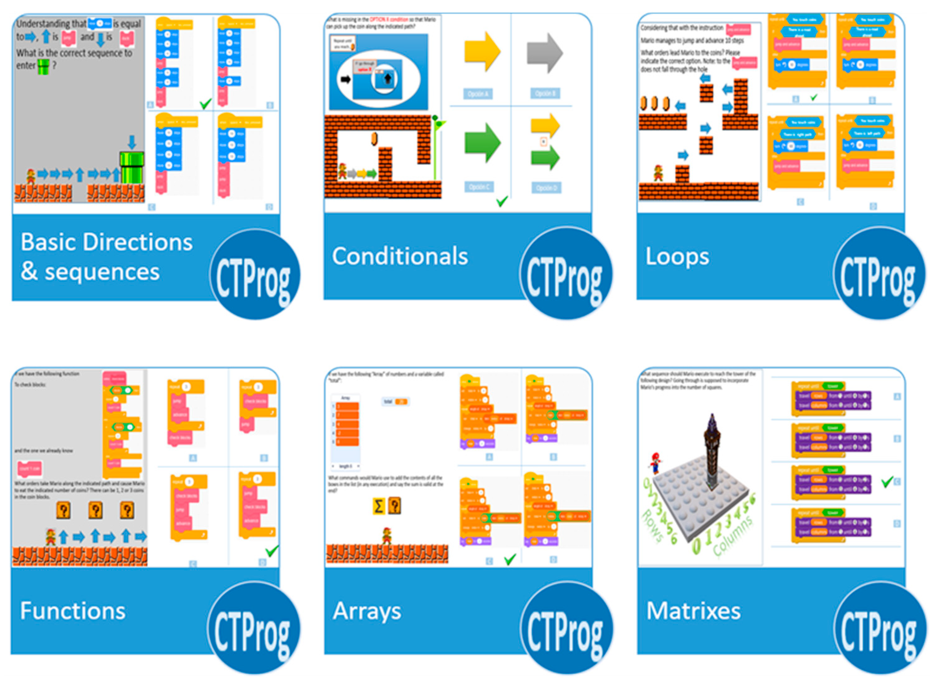 Preprints 106770 g004