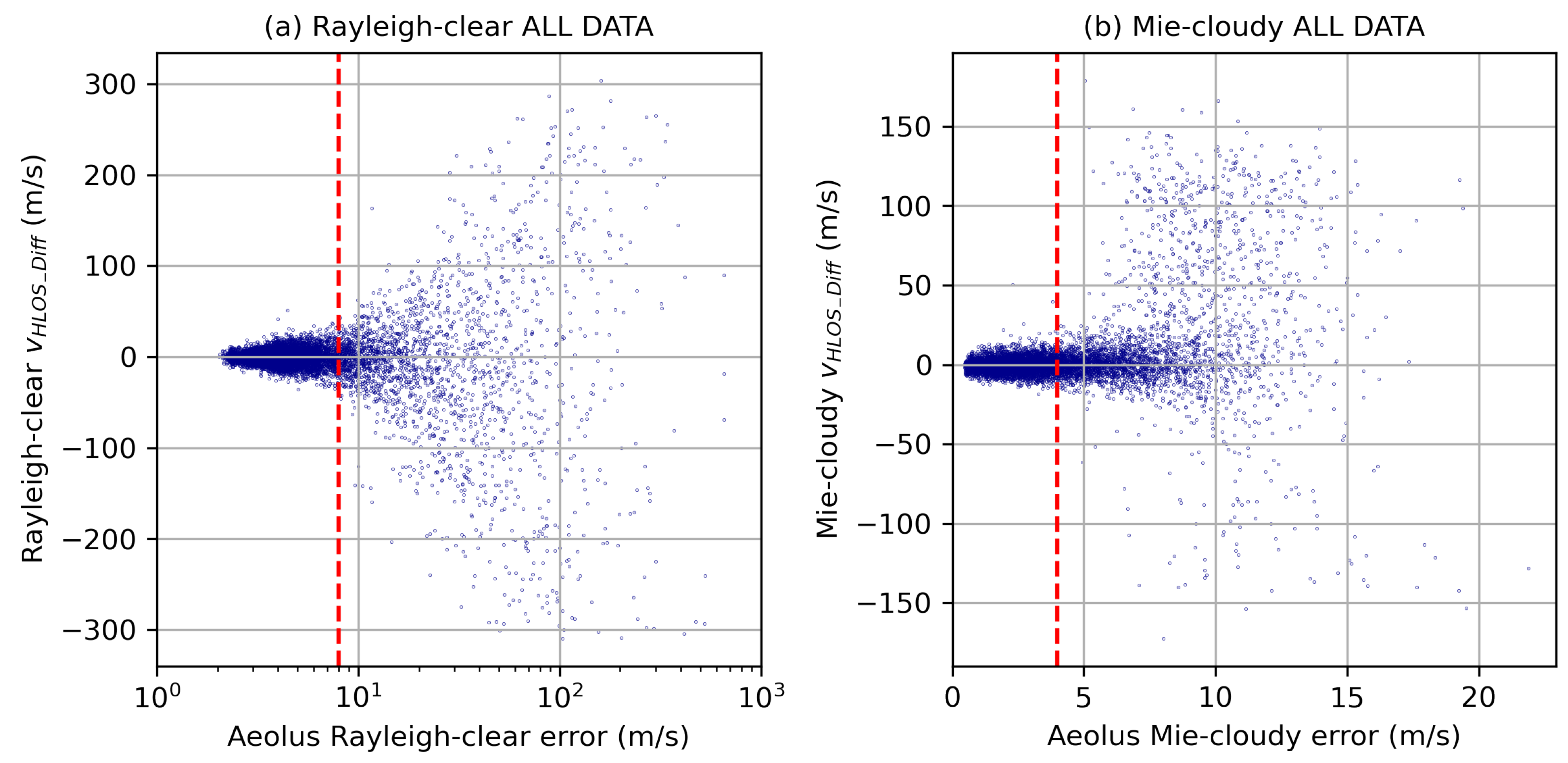 Preprints 108388 g002