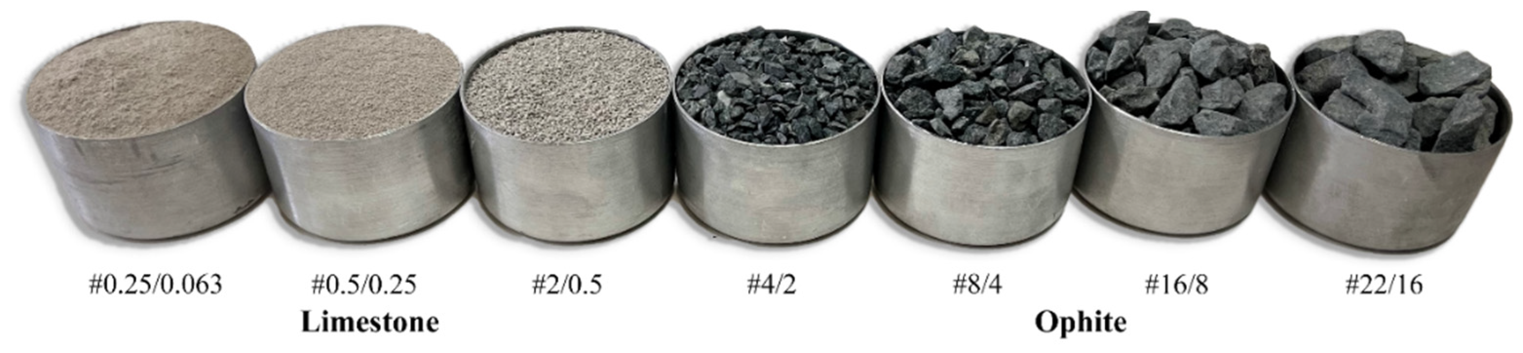 Preprints 94063 g001