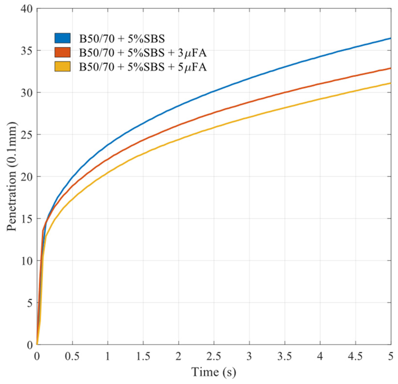 Preprints 94063 g004
