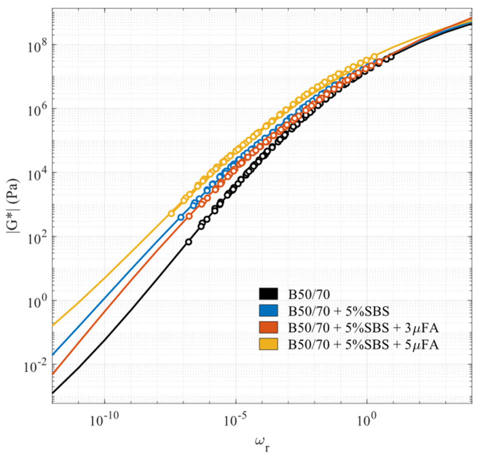 Preprints 94063 g005