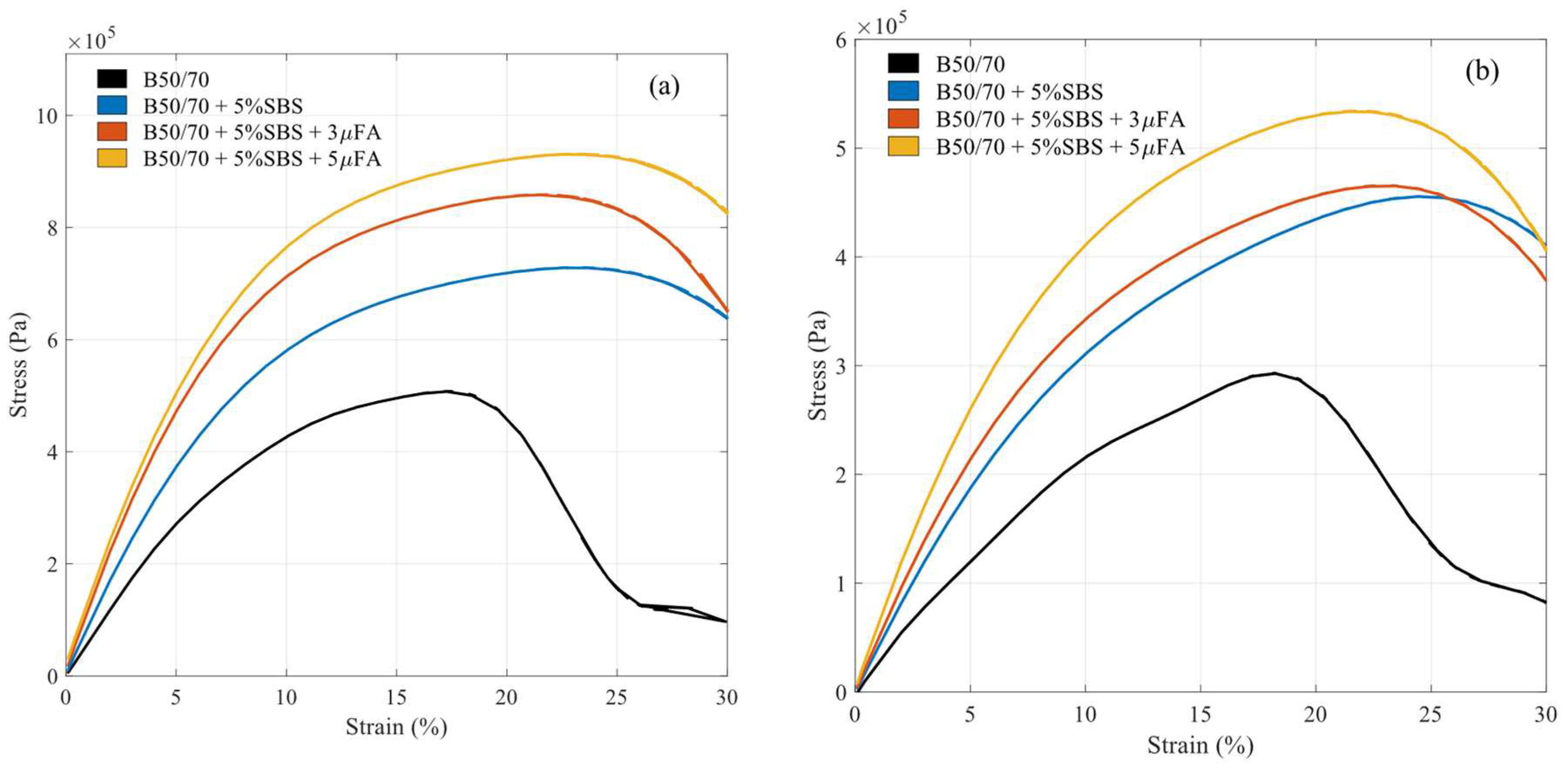 Preprints 94063 g008