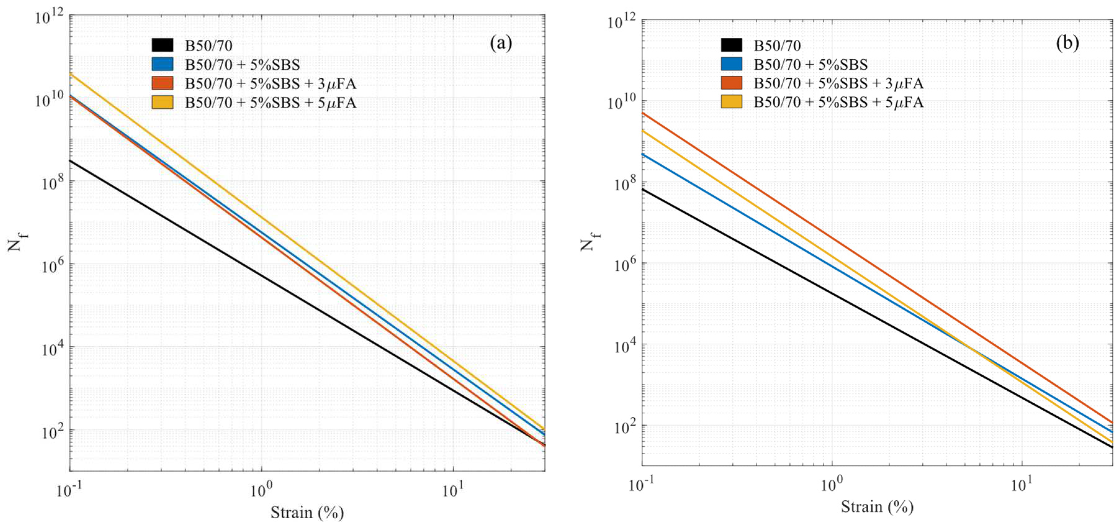Preprints 94063 g010