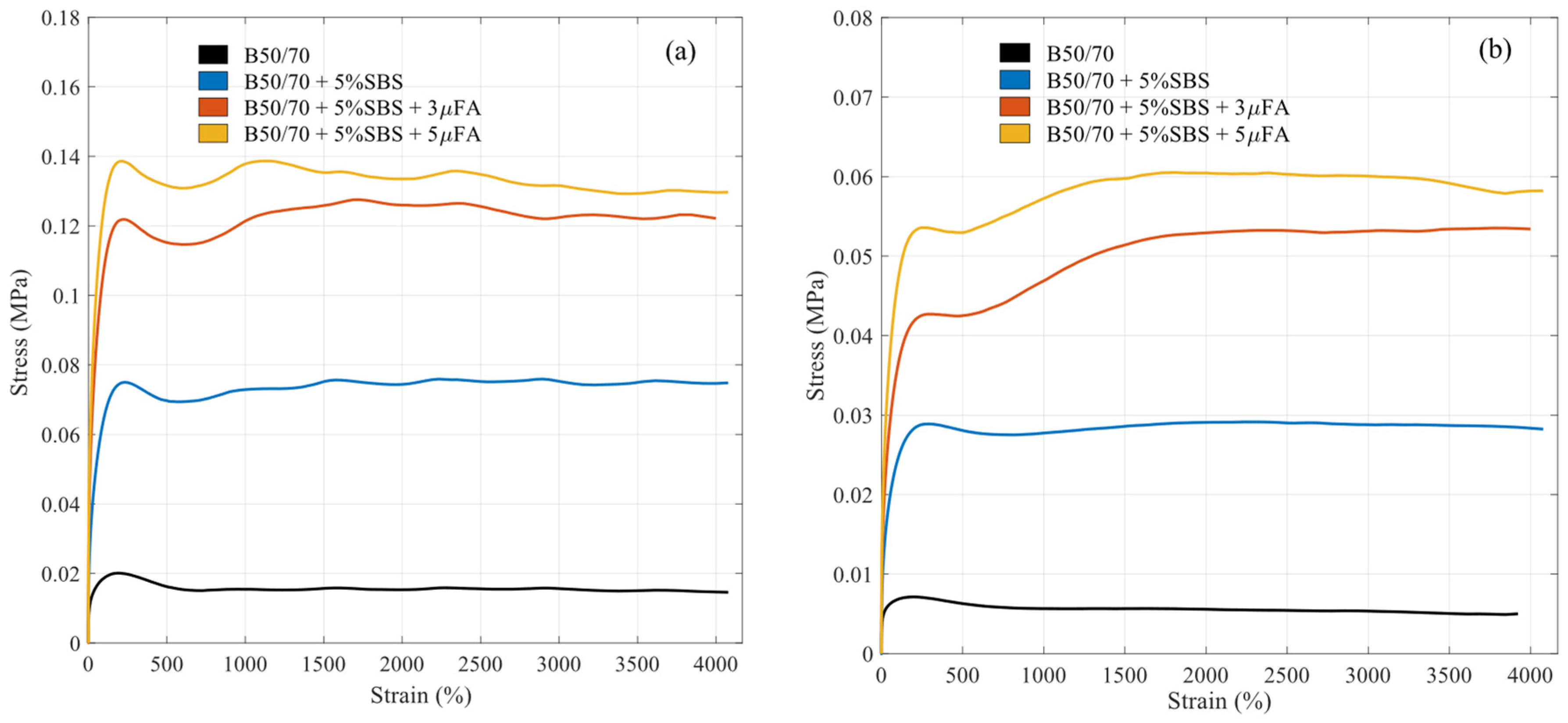 Preprints 94063 g011