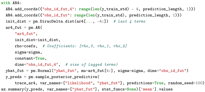 Preprints 152480 i011