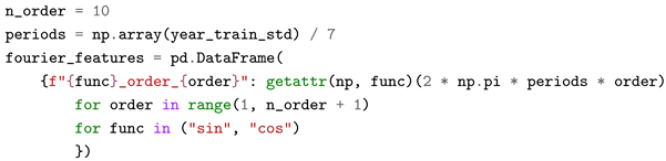Preprints 152480 i013