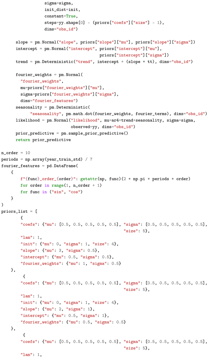 Preprints 152480 i015