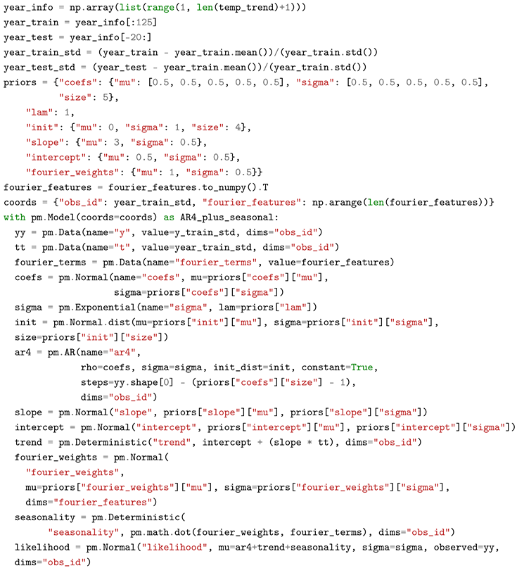 Preprints 152480 i017