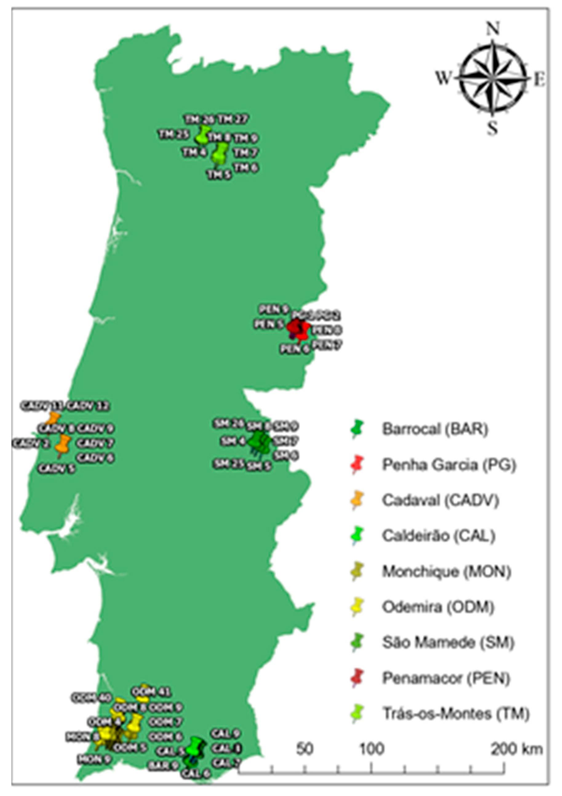 Preprints 138226 g001