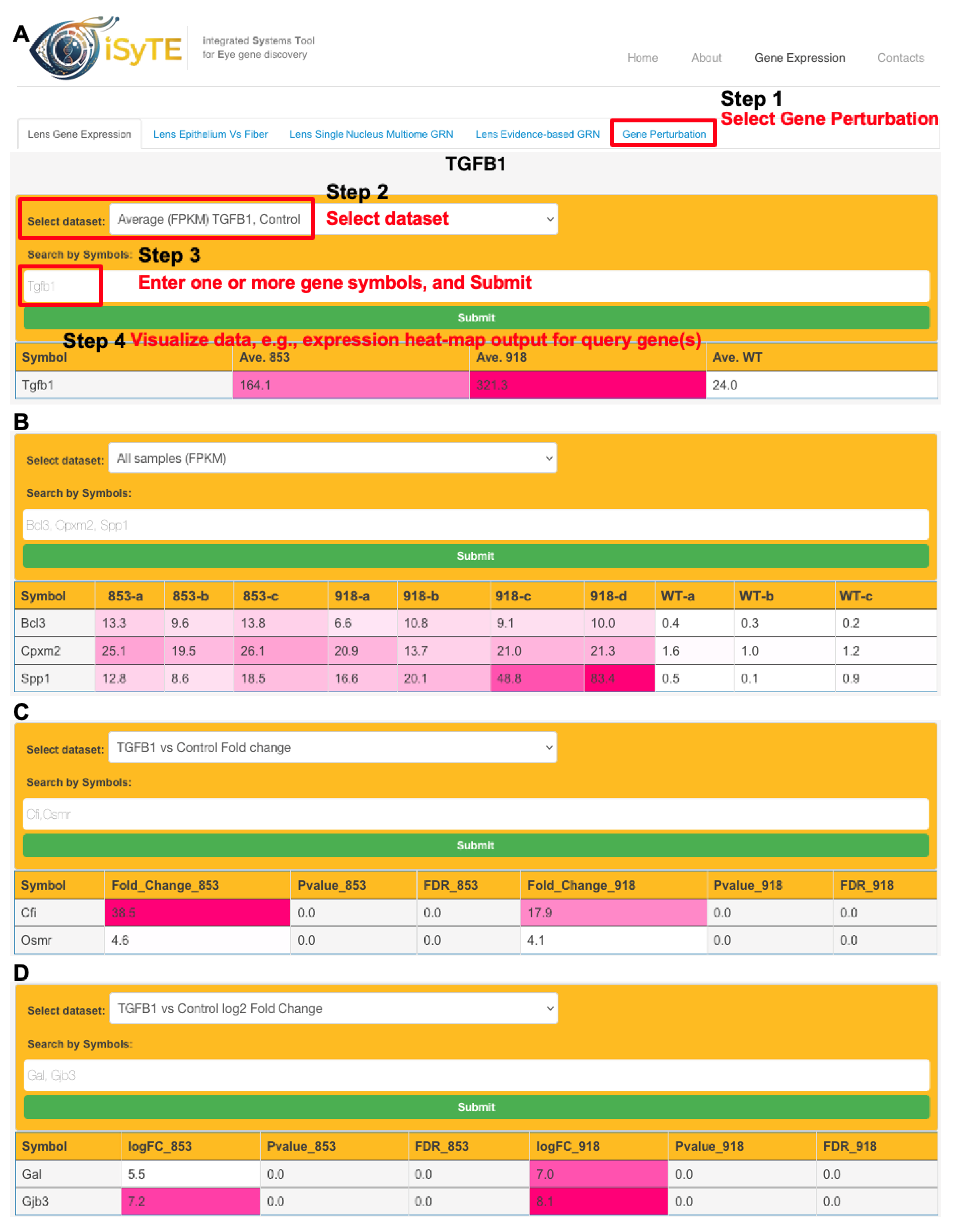 Preprints 216335 g009 Preprints 216335 g009