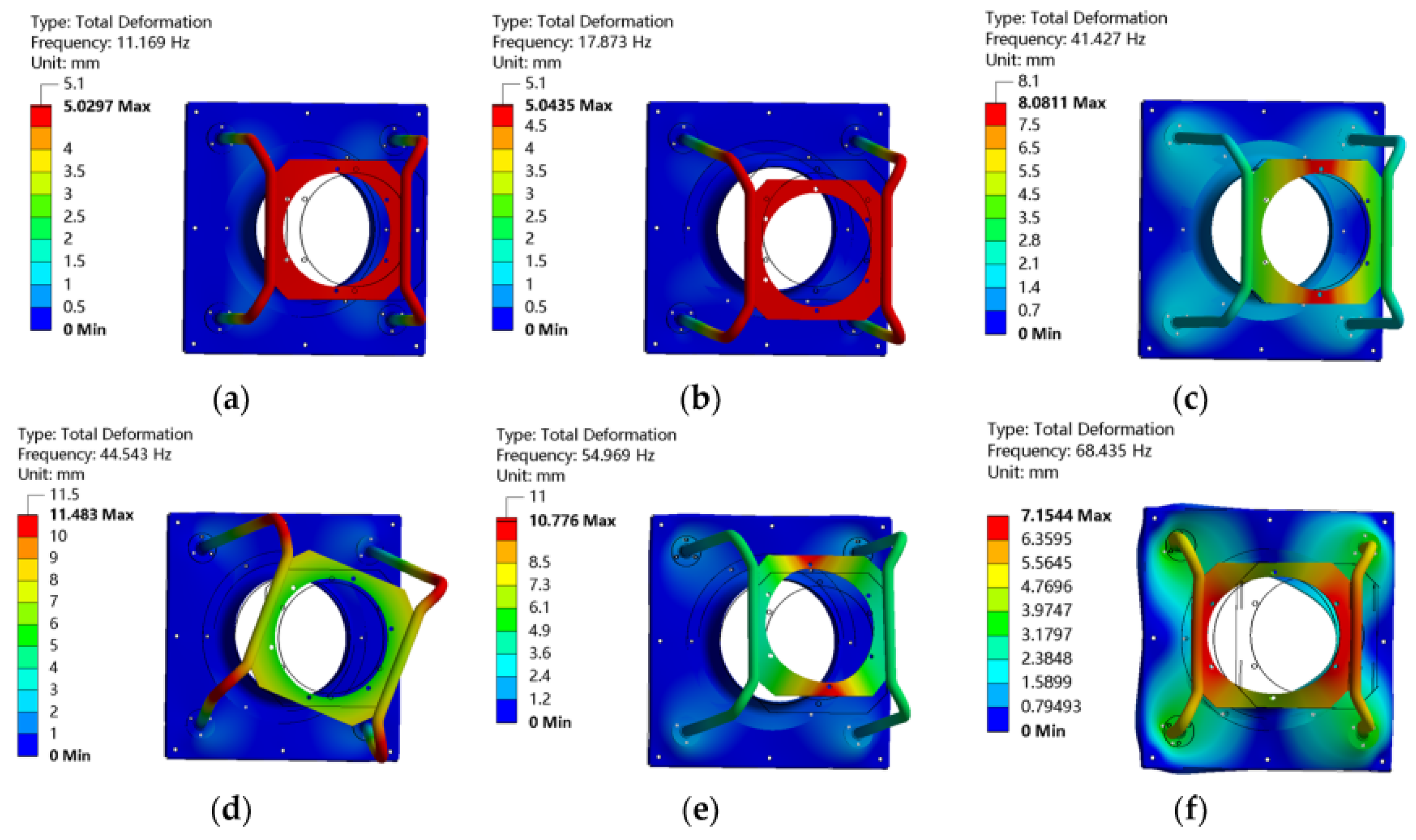 Preprints 193845 g001