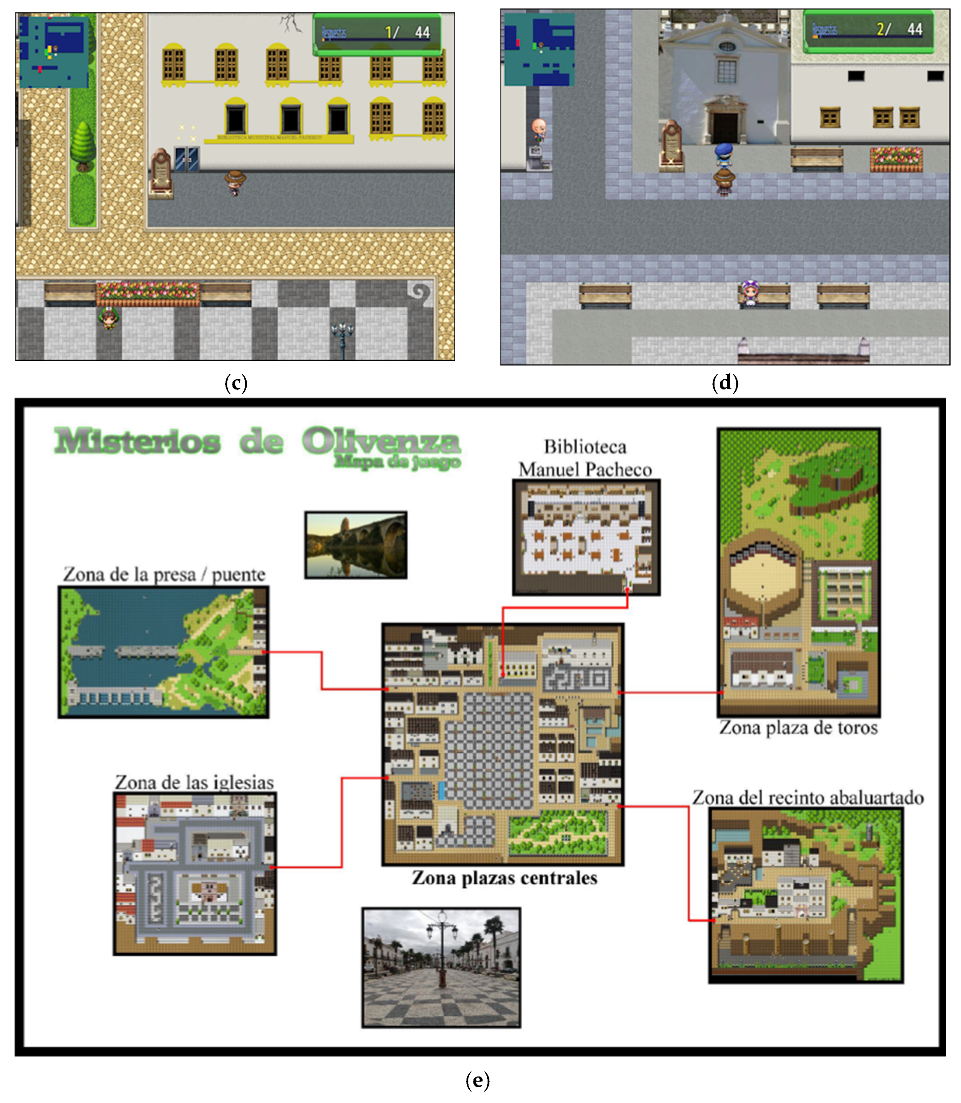 Preprints 197968 g001b