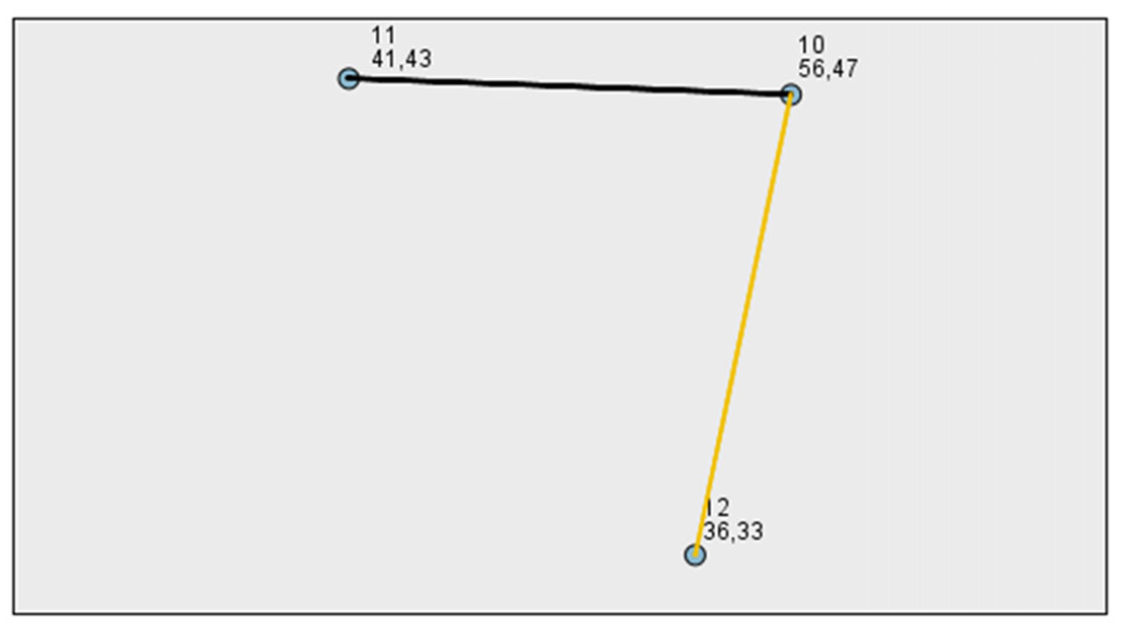 Preprints 197968 g008