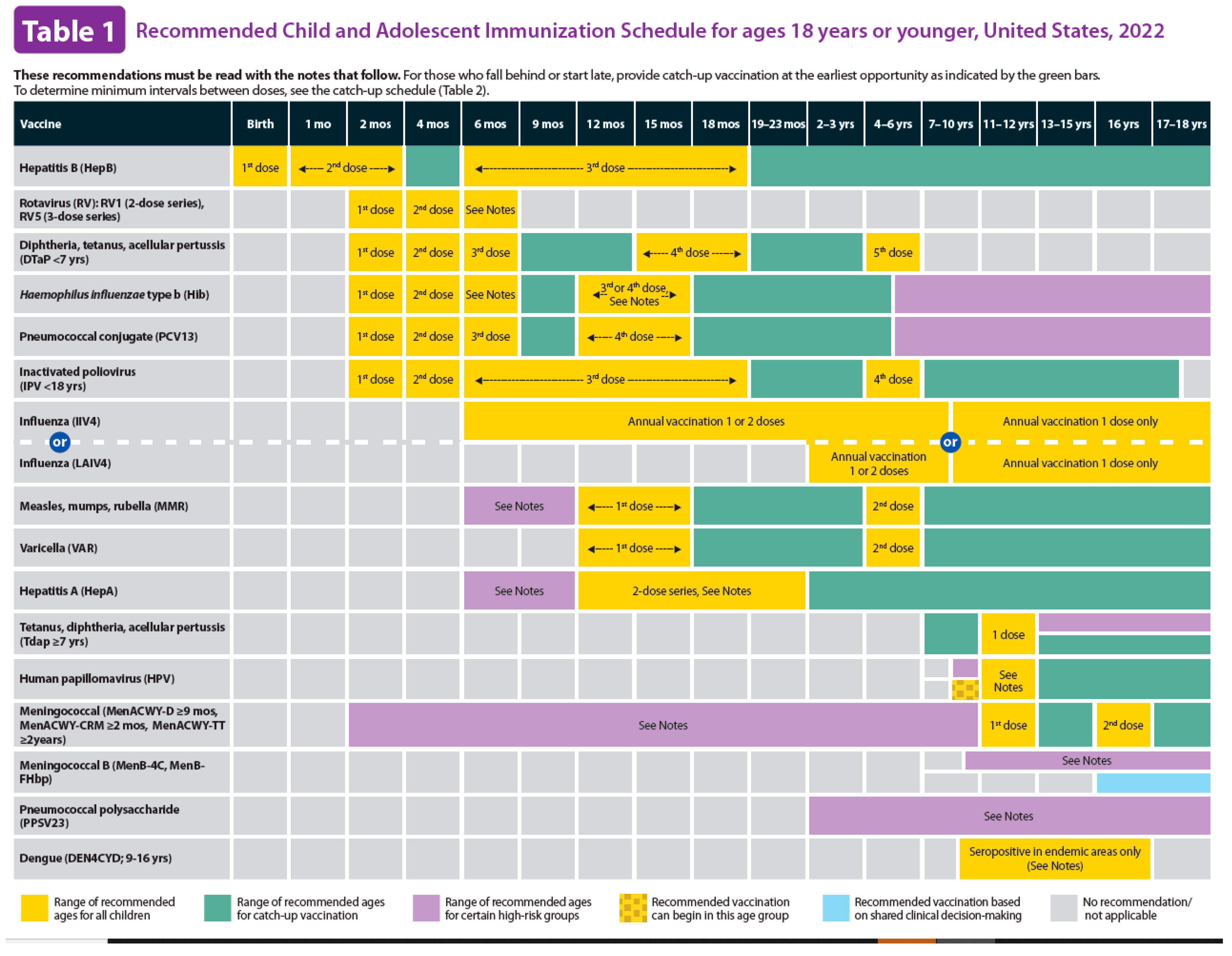Preprints 150938 g004
