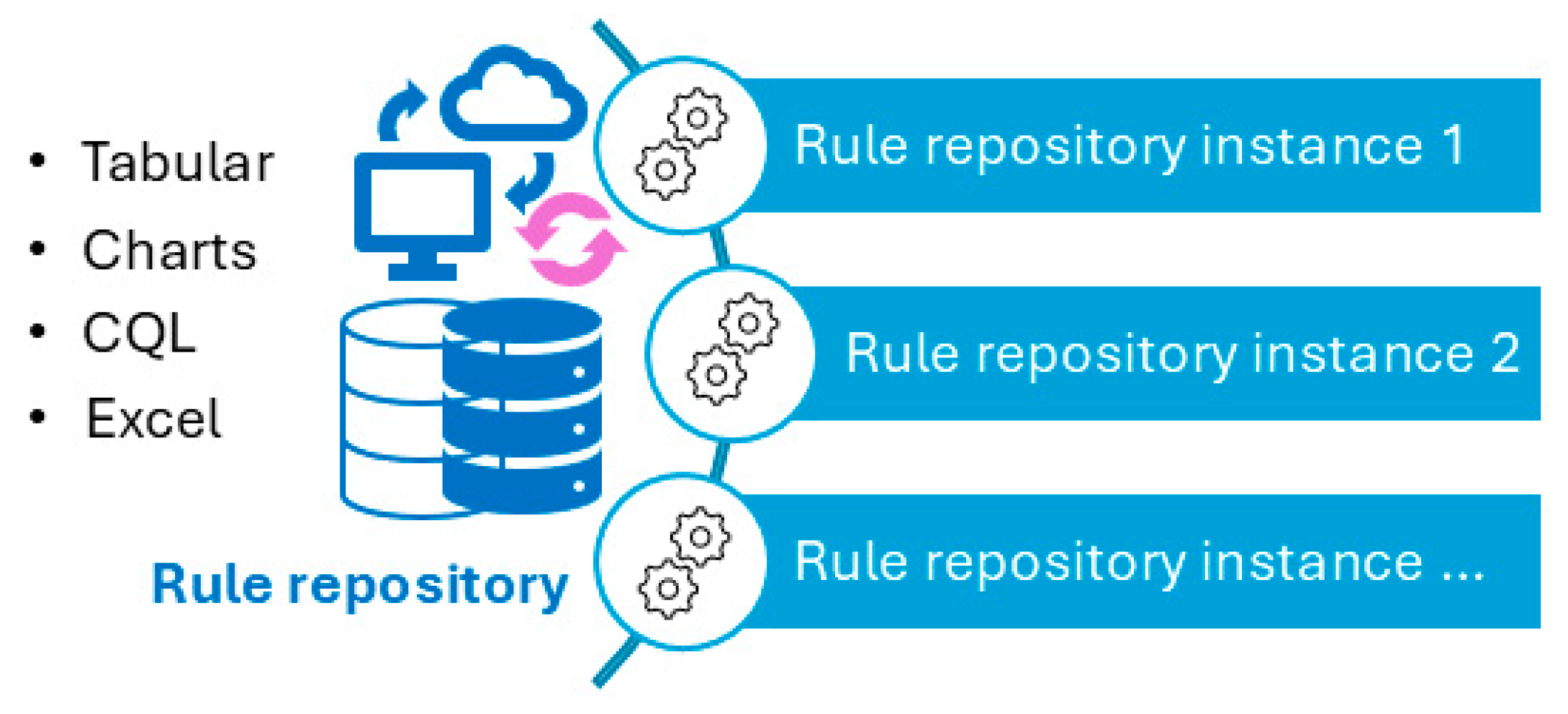 Preprints 150938 g009