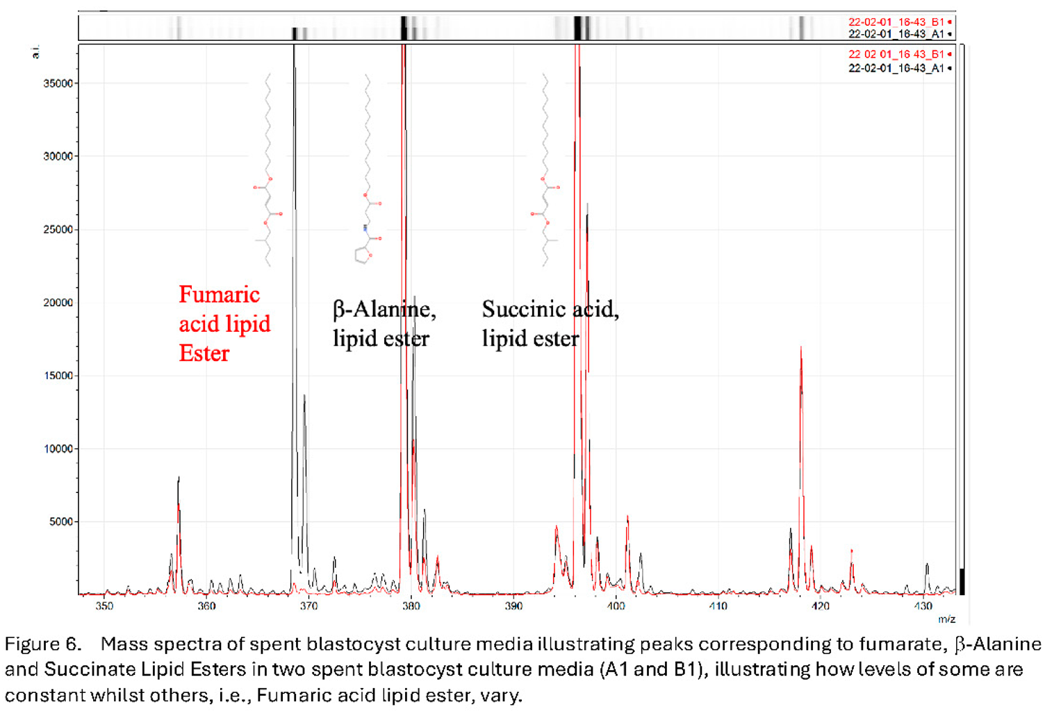 Preprints 177072 i007
