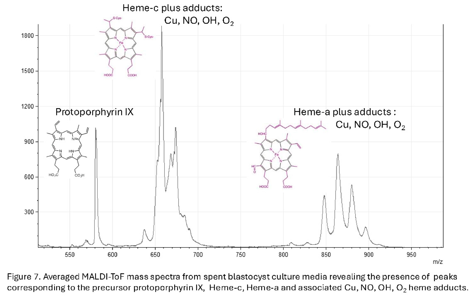 Preprints 177072 i008