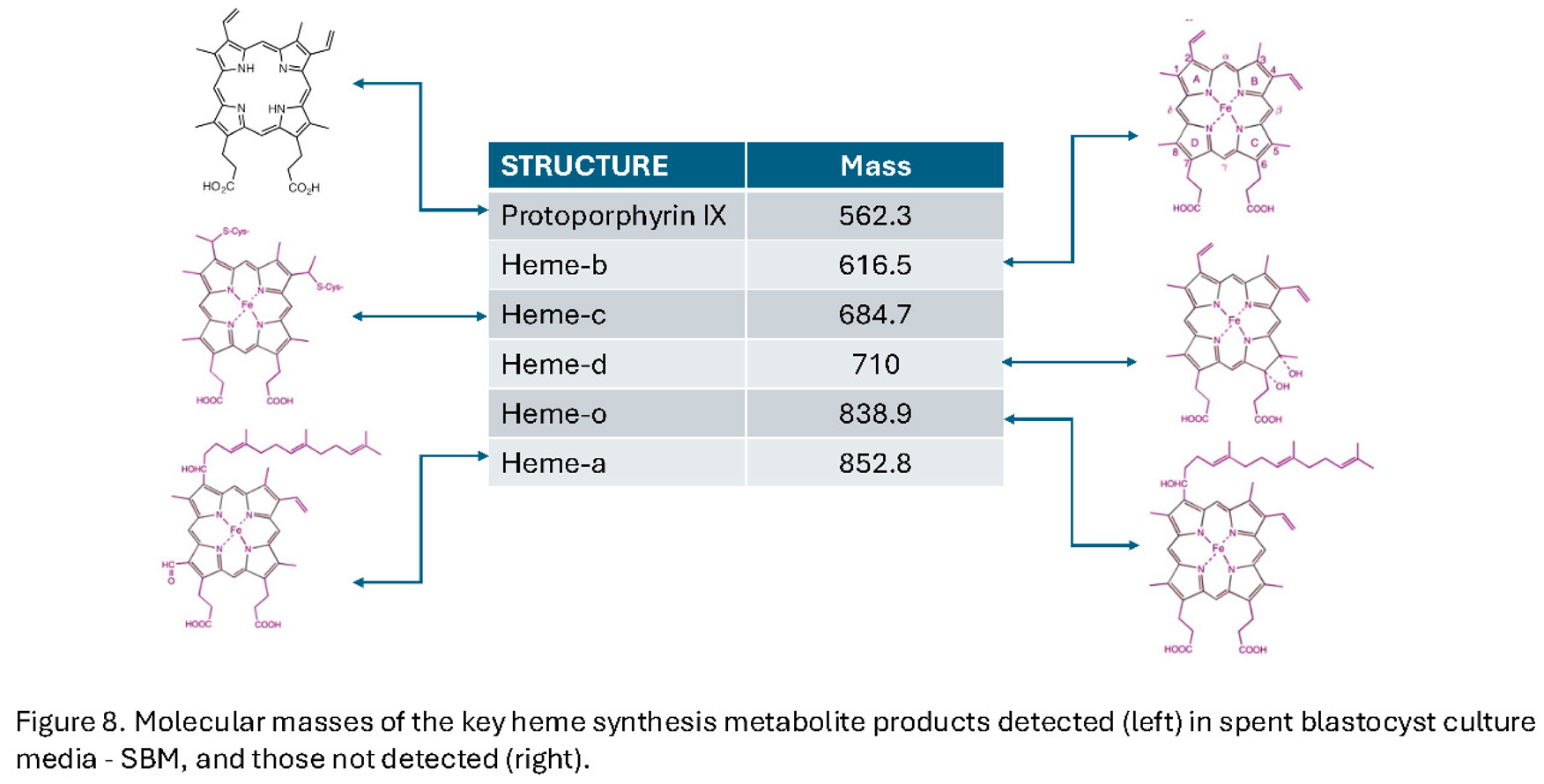 Preprints 177072 i009