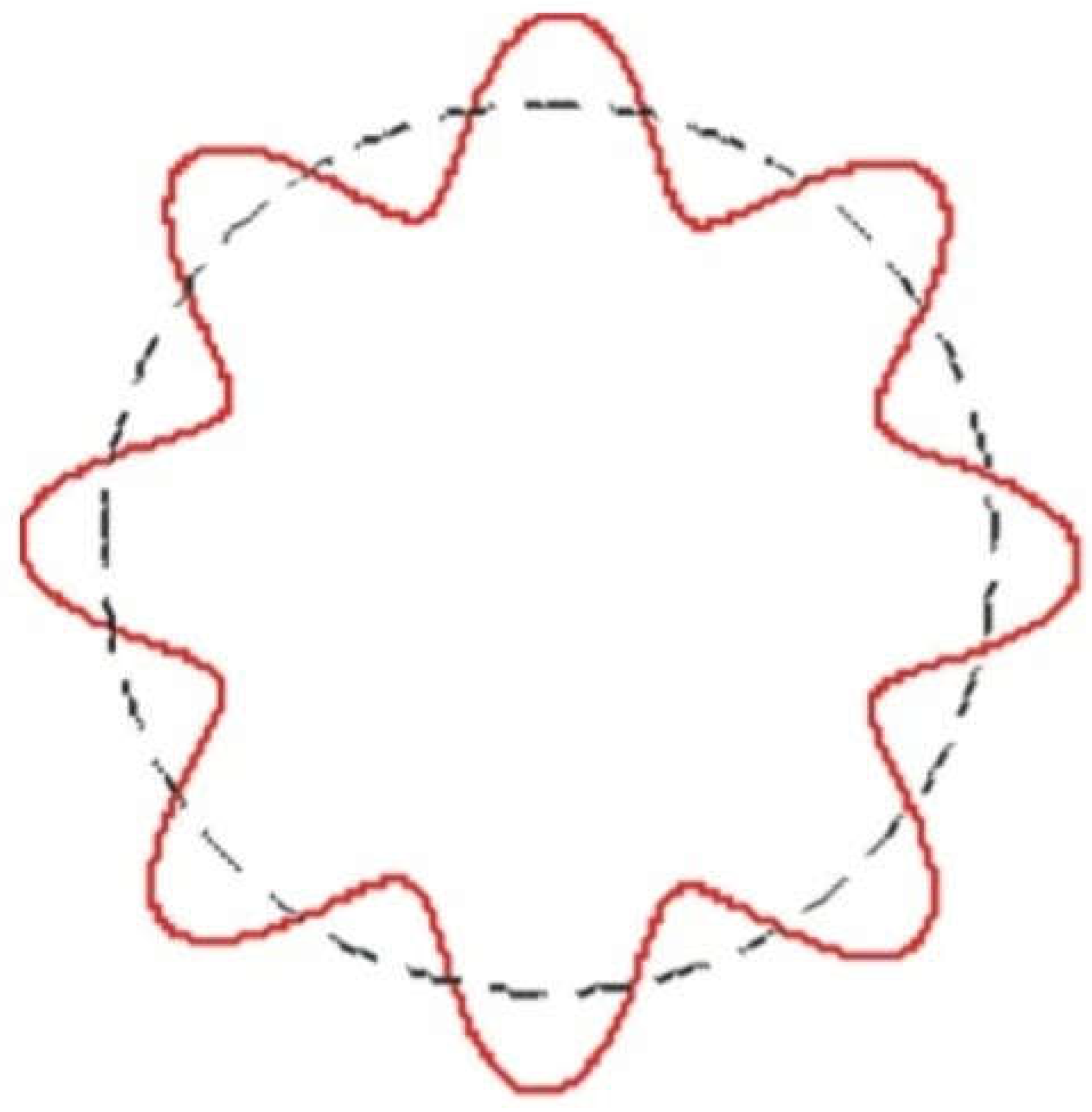 Preprints 156592 g001