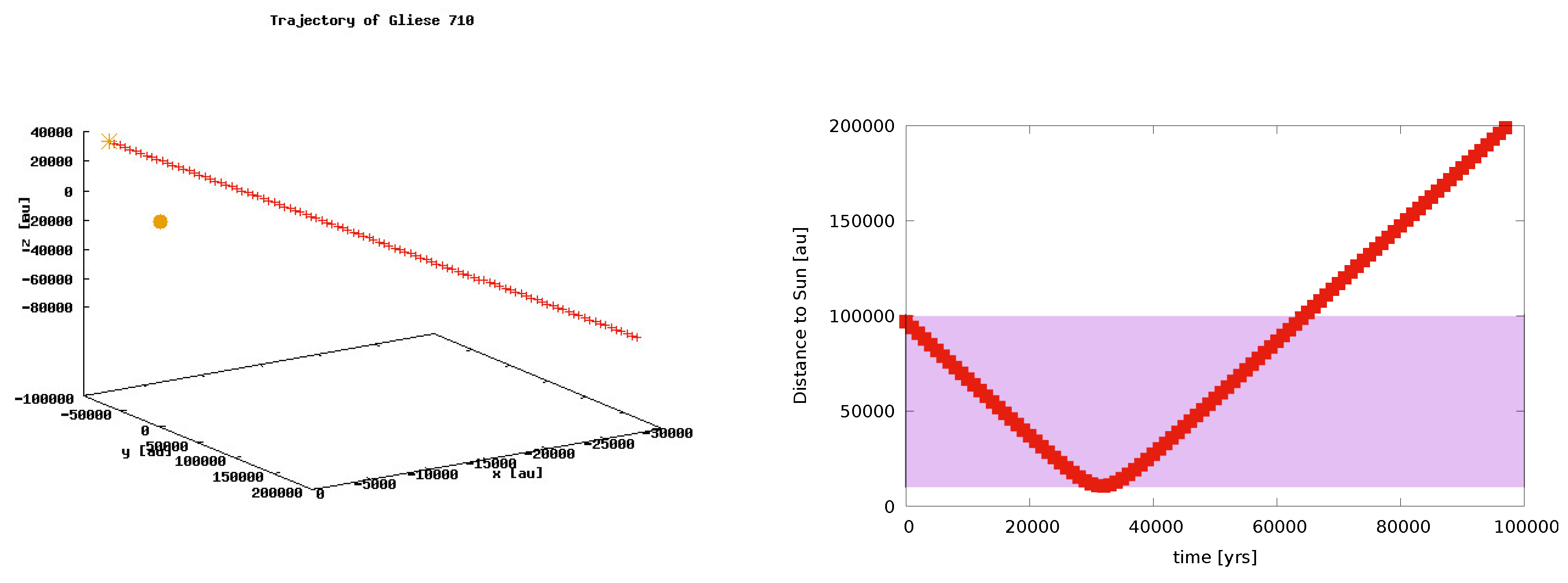Preprints 211083 g001