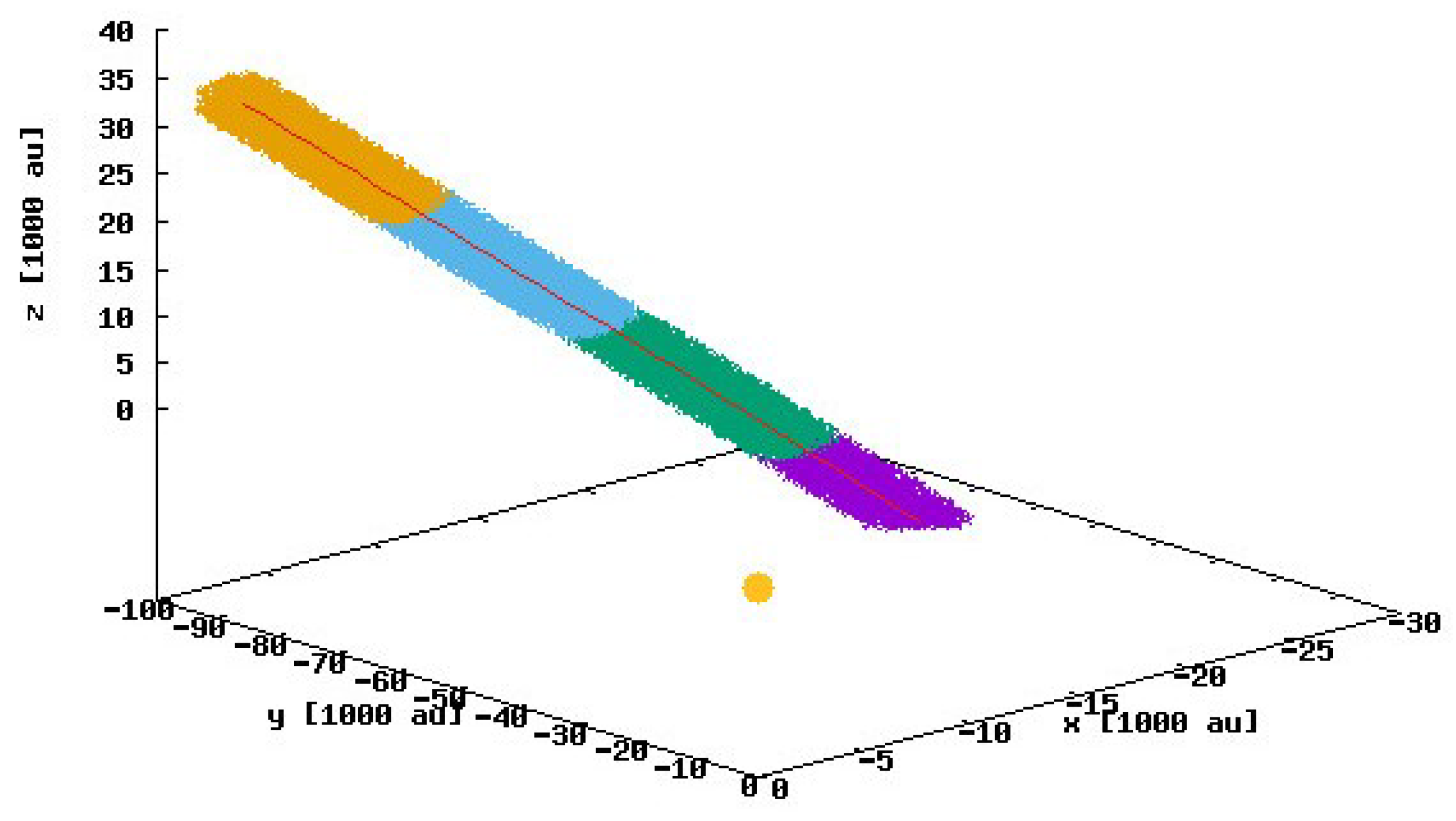 Preprints 211083 g002