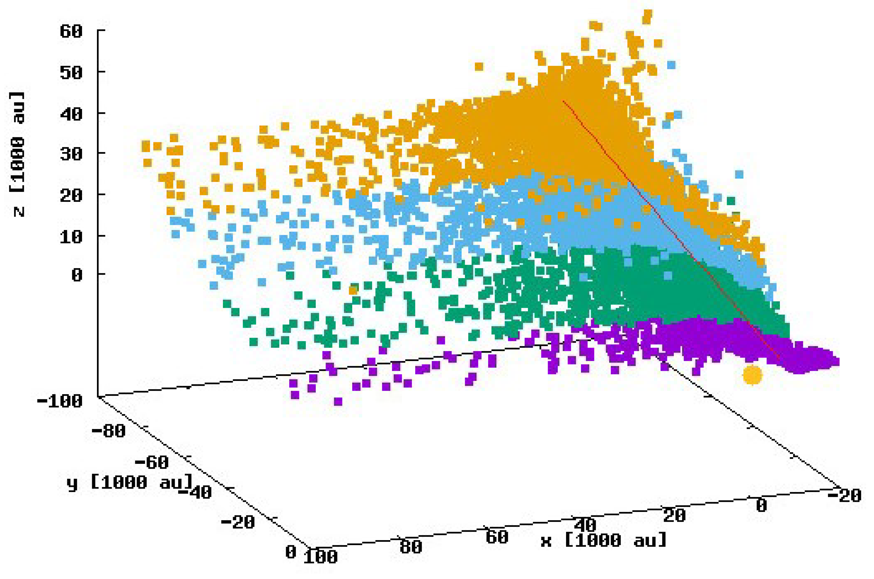 Preprints 211083 g003