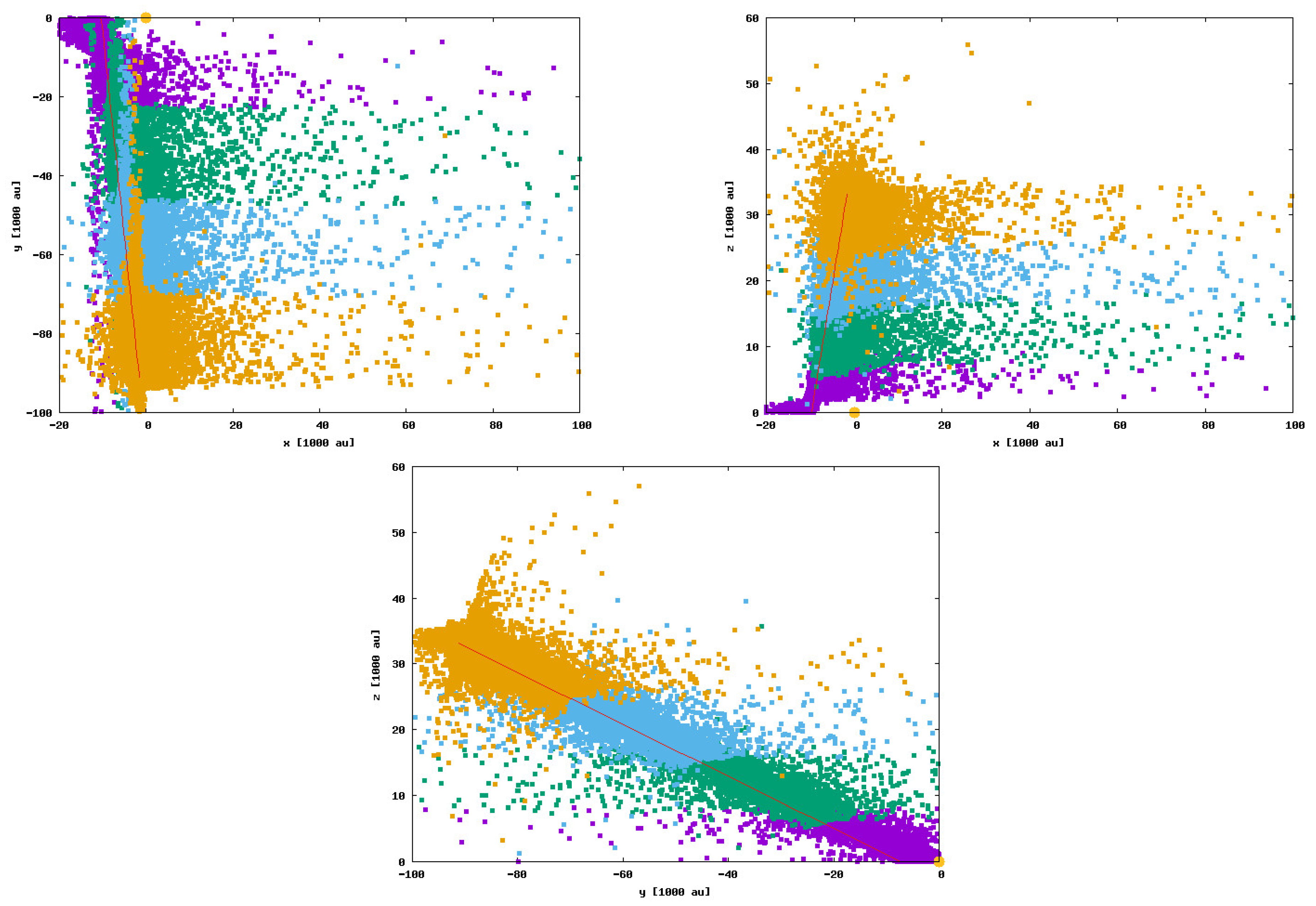 Preprints 211083 g004