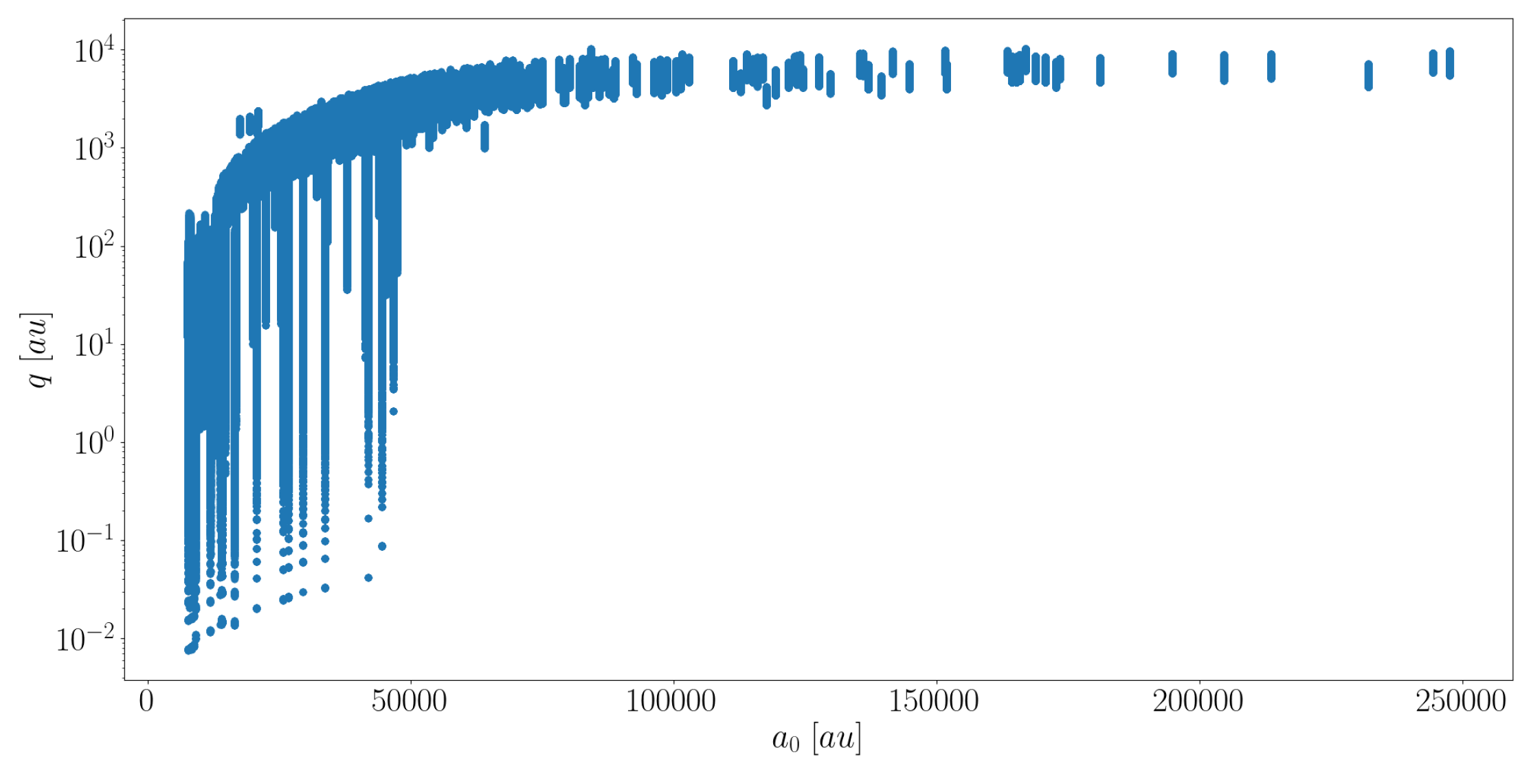 Preprints 211083 g006