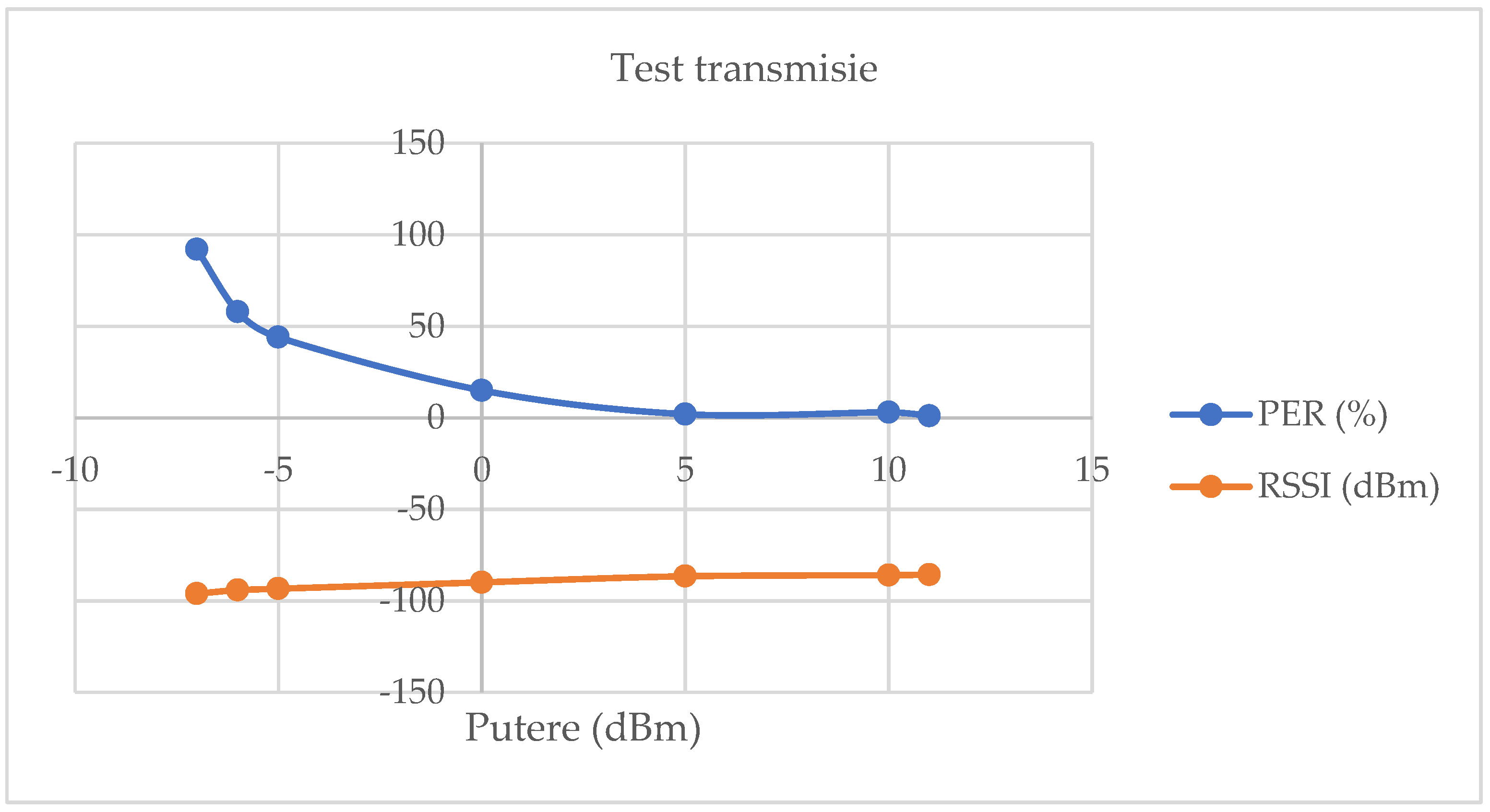 Preprints 149015 g008