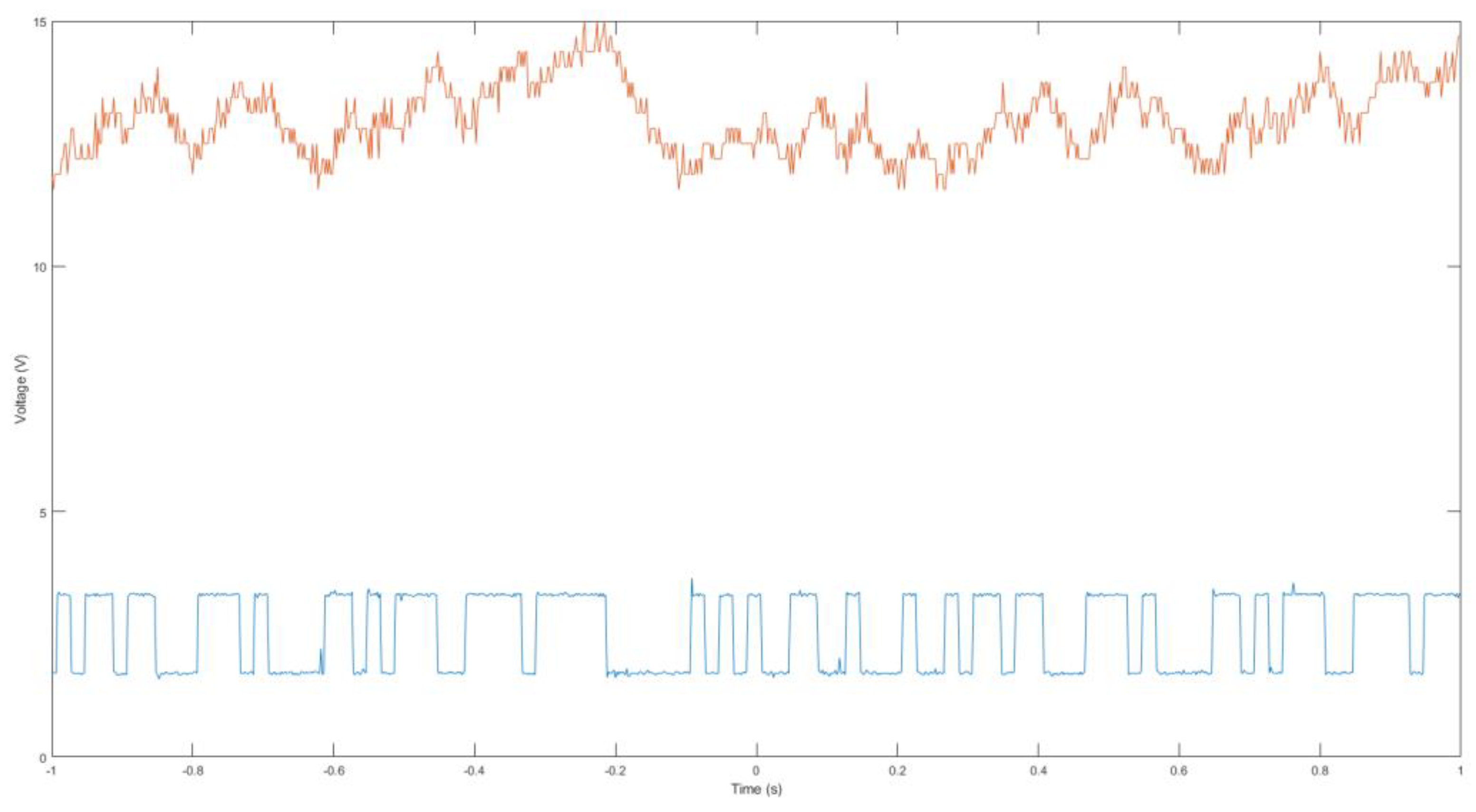 Preprints 149015 g019