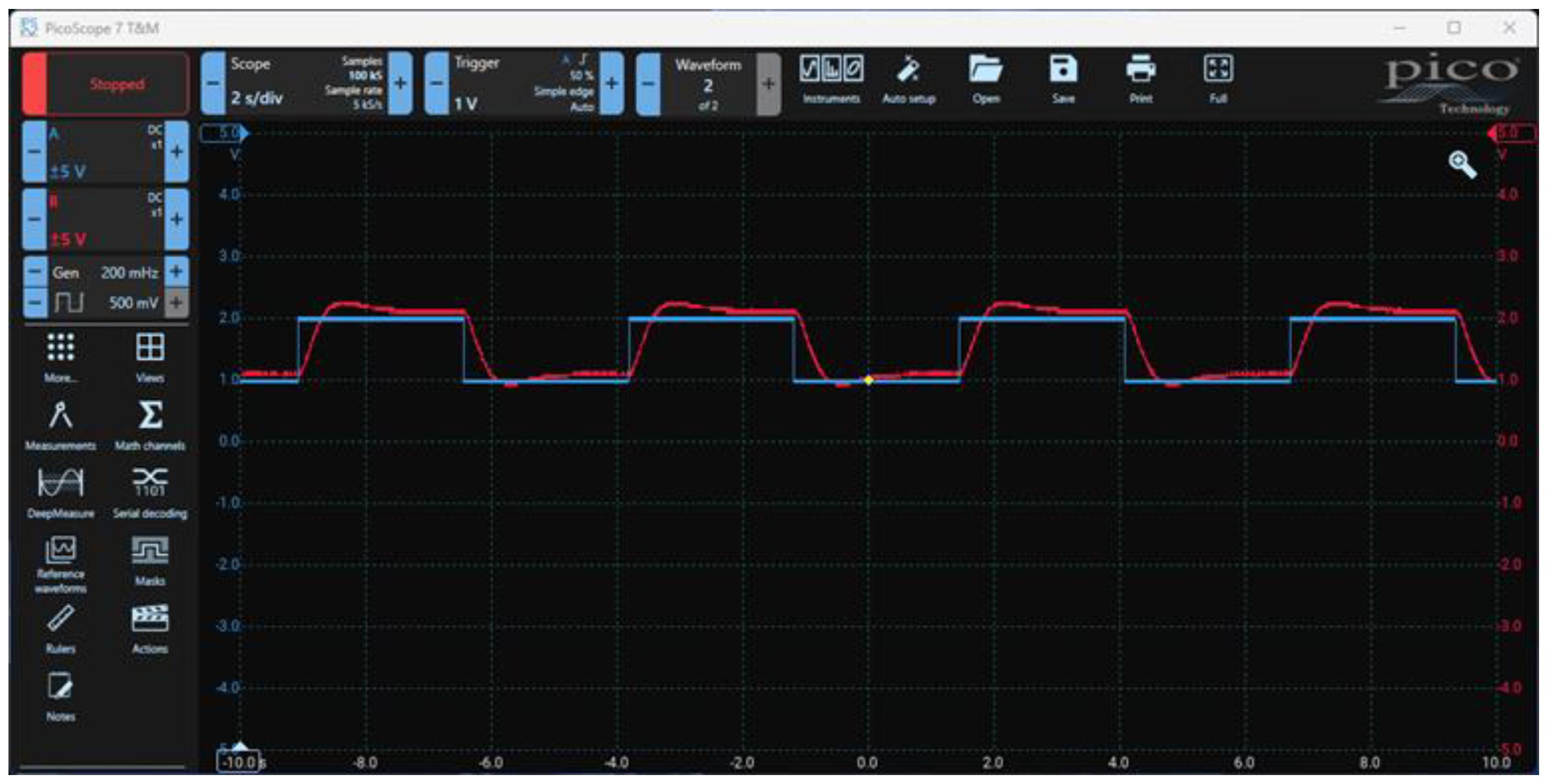Preprints 149015 g025