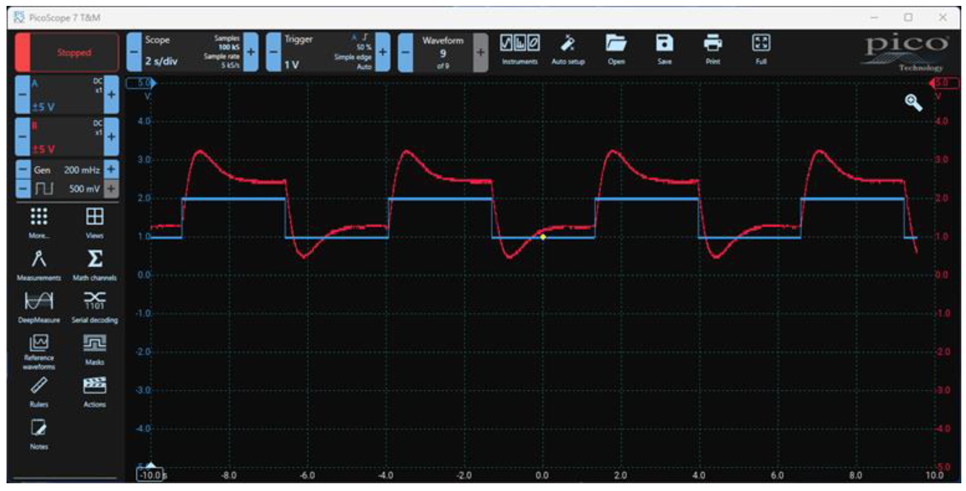Preprints 149015 g026