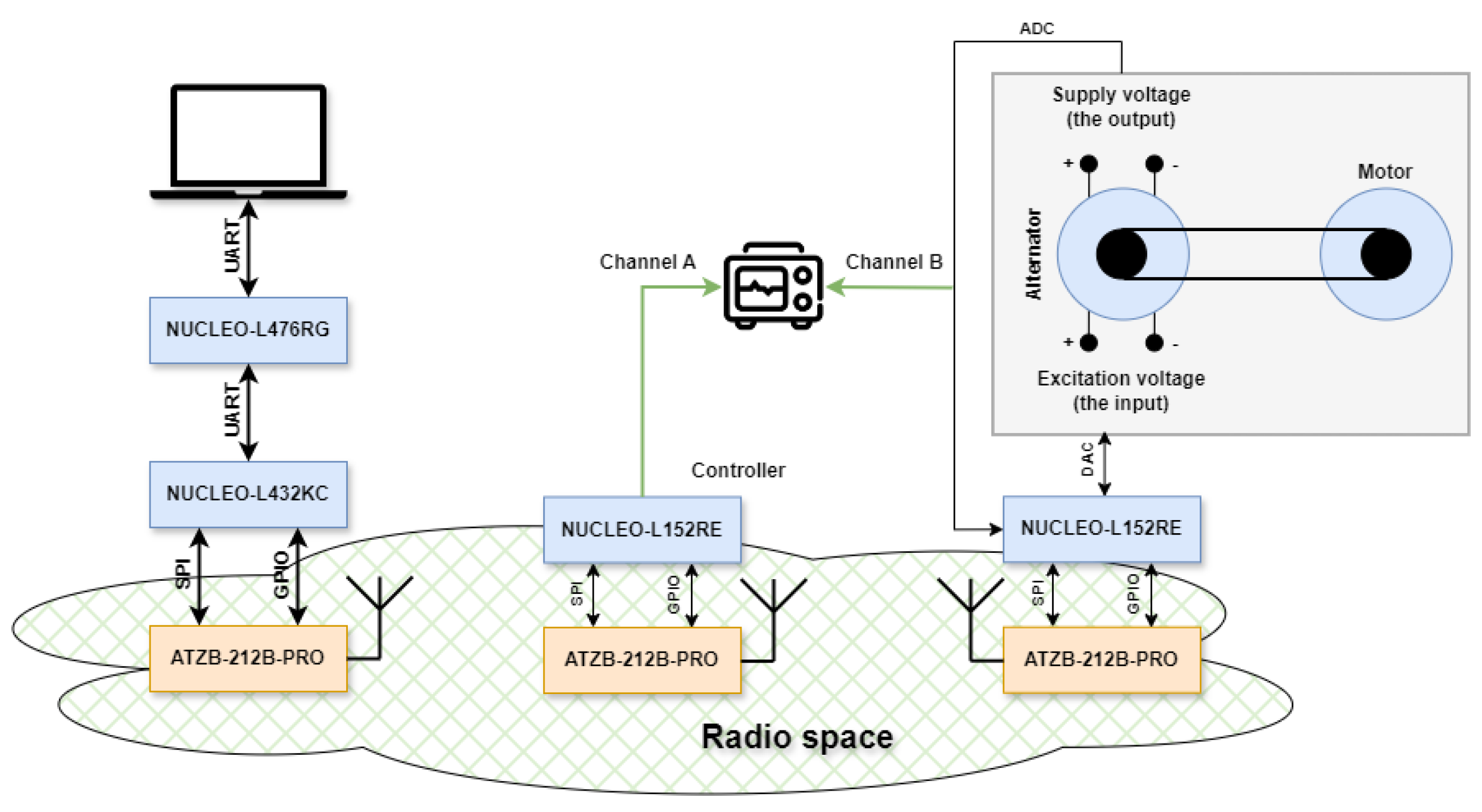 Preprints 149015 g027