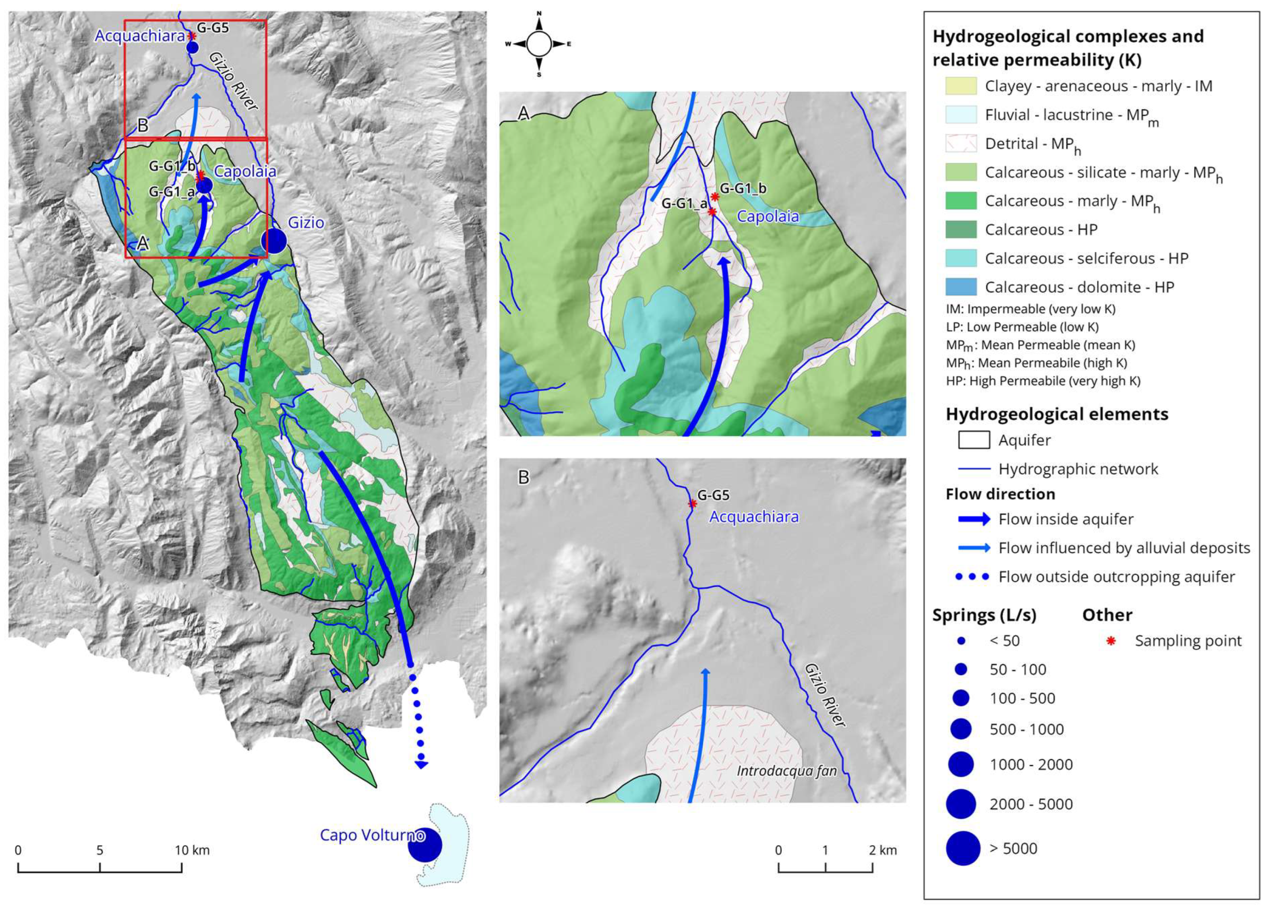 Preprints 201334 g002
