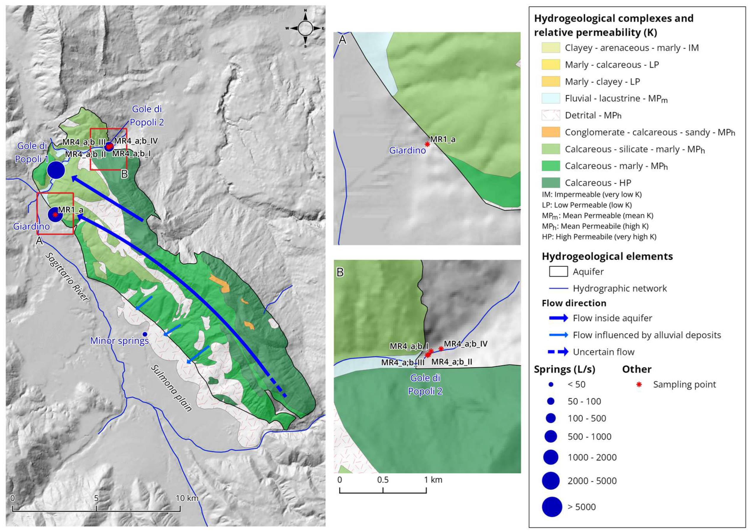 Preprints 201334 g003
