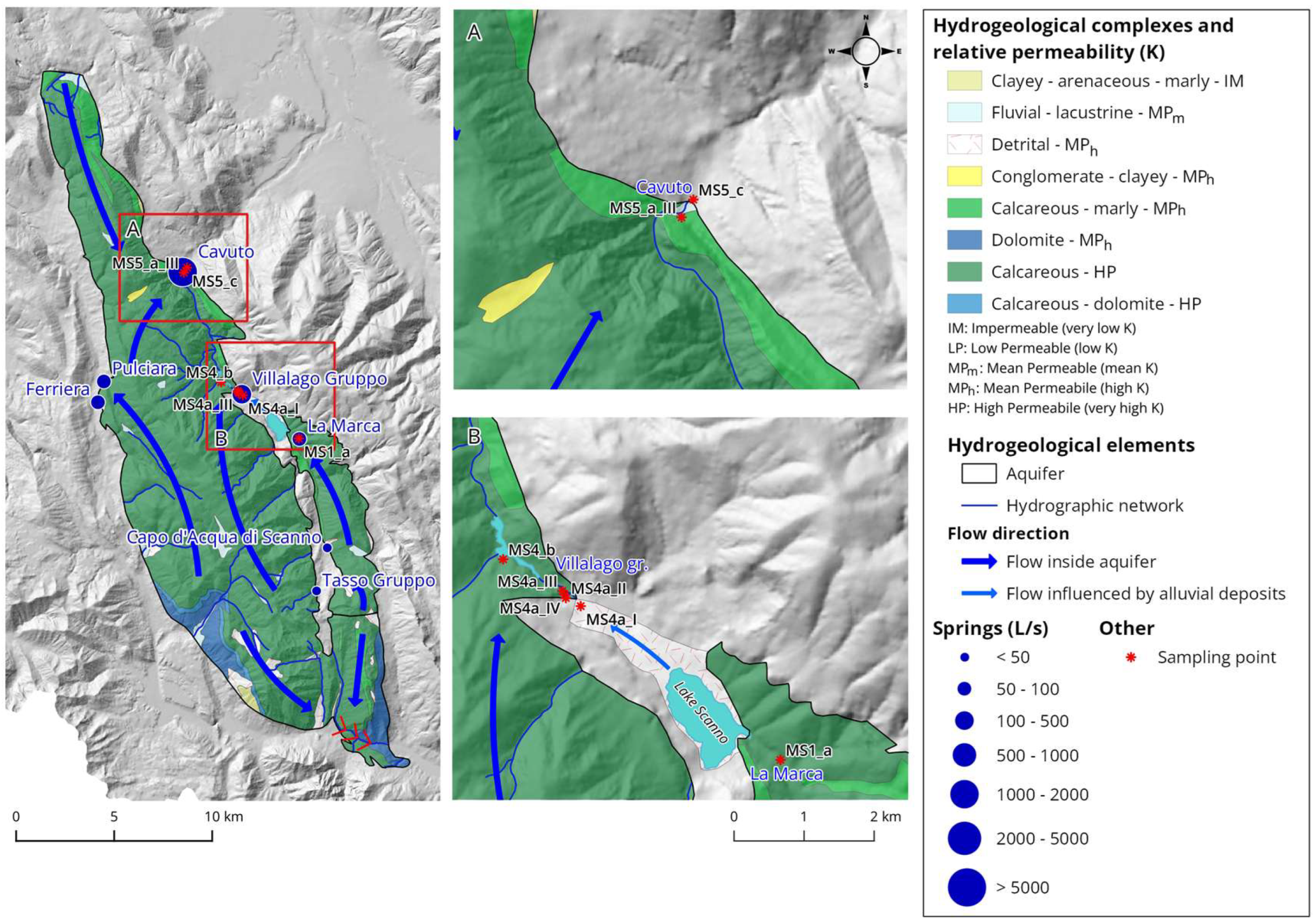 Preprints 201334 g004